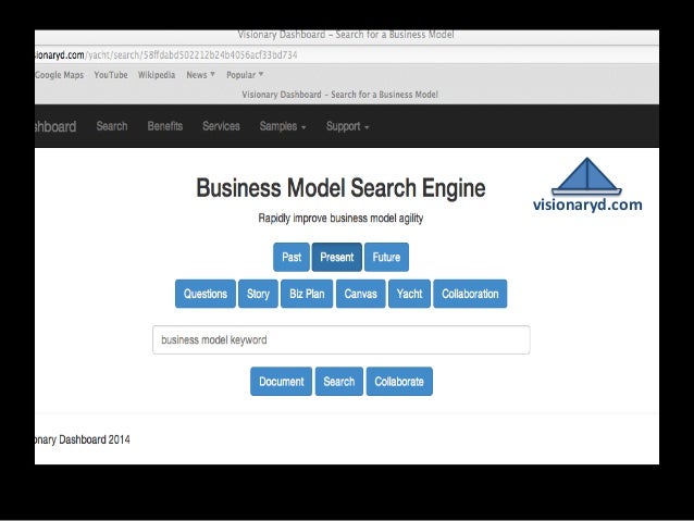 slideshare