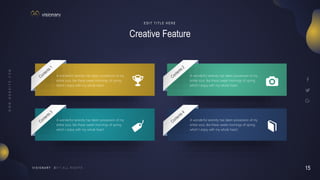 15
V I S I O N A R Y
Creative Feature
E D I T T I T L E H E R E
A wonderful serenity has taken possession of my
entire soul, like these sweet mornings of spring
which I enjoy with my whole heart.
A wonderful serenity has taken possession of my
entire soul, like these sweet mornings of spring
which I enjoy with my whole heart.
A wonderful serenity has taken possession of my
entire soul, like these sweet mornings of spring
which I enjoy with my whole heart.
A wonderful serenity has taken possession of my
entire soul, like these sweet mornings of spring
which I enjoy with my whole heart.
 