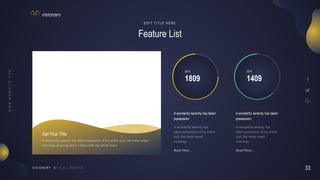 33
V I S I O N A R Y
2014
1809
2015
1409
A wonderful serenity has taken
possession
Read More….
A wonderful serenity has
taken possession of my entire
soul, like these sweet
mornings
A wonderful serenity has taken
possession
Read More….
A wonderful serenity has
taken possession of my entire
soul, like these sweet
mornings
Feature List
E D I T T I T L E H E R E
Get Your Title
A wonderful serenity has taken possession of my entire soul, like these sweet
mornings of spring which I enjoy with my whole heart.
 