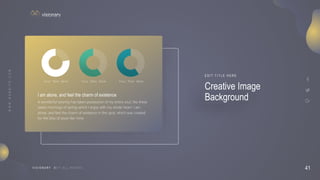 41
V I S I O N A R Y
Your Text Here Your Text Here Your Text Here
A wonderful serenity has taken possession of my entire soul, like these
sweet mornings of spring which I enjoy with my whole heart. I am
alone, and feel the charm of existence in this spot, which was created
for the bliss of souls like mine.
I am alone, and feel the charm of existence
Creative Image
Background
E D I T T I T L E H E R E
 