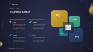 42
V I S I O N A R Y
60%
20%
80%
70%
Infographic Section
E D I T T I T L E H E R E
Feature 1 Feature 2
Feature 3 Feature 4
A wonderful serenity has taken
possession of my entire soul,
like these sweet mornings of
spring which I enjoy with my
whole heart.
A wonderful serenity has taken
possession of my entire soul,
like these sweet mornings of
spring which I enjoy with my
whole heart.
A wonderful serenity has taken
possession of my entire soul,
like these sweet mornings of
spring which I enjoy with my
whole heart.
A wonderful serenity has taken
possession of my entire soul,
like these sweet mornings of
spring which I enjoy with my
whole heart.
 