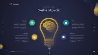 44
V I S I O N A R Y
Creative Infographic
E D I T T I T L E H E R E
Feature 3
A wonderful serenity has taken
possession of my entire soul,
like these sweet mornings of
spring which I enjoy with my
whole heart.
Feature 2
A wonderful serenity has taken
possession of my entire soul,
like these sweet mornings of
spring which I enjoy with my
whole heart.
Feature 4
A wonderful serenity has taken
possession of my entire soul,
like these sweet mornings of
spring which I enjoy with my
whole heart.
Feature 1
A wonderful serenity has taken
possession of my entire soul,
like these sweet mornings of
spring which I enjoy with my
whole heart.
 