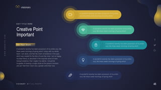 46
V I S I O N A R Y
Creative Point
Important
E D I T T I T L E H E R E
A wonderful serenity has taken possession of my entire soul, like
these sweet mornings of spring which I enjoy with my whole
heart. I am alone, and feel the charm of existence in this spot,
which was created for the bliss of souls like mine. I am so happy,
my dear friend, so absorbed in the exquisite sense of mere
tranquil existence, that I neglect my talents. I should be
incapable of drawing a single stroke at the present moment;
and yet I feel that I never was a greater artist than now.
G e t Yo u r S t y l e
A wonderful serenity has taken possession of my entire
soul, like these sweet mornings of spring which
A wonderful serenity has taken possession of my entire
soul, like these sweet mornings of spring which
A wonderful serenity has taken possession of my entire
soul, like these sweet mornings of spring which
A wonderful serenity has taken possession of my entire
soul, like these sweet mornings of spring which
A wonderful serenity has taken possession of my entire
soul, like these sweet mornings of spring which
 