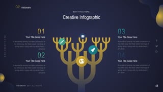 48
V I S I O N A R Y
Creative Infographic
E D I T T I T L E H E R E
A wonderful serenity has taken possession of
my entire soul, like these sweet mornings of
spring which I enjoy with my whole heart. I
am alone
Your Title Goes Here
Your Title Goes Here
A wonderful serenity has taken possession of
my entire soul, like these sweet mornings of
spring which I enjoy with my whole heart. I
am alone
A wonderful serenity has taken possession of
my entire soul, like these sweet mornings of
spring which I enjoy with my whole heart. I
am alone
Your Title Goes Here
Your Title Goes Here
A wonderful serenity has taken possession of
my entire soul, like these sweet mornings of
spring which I enjoy with my whole heart. I
am alone
 