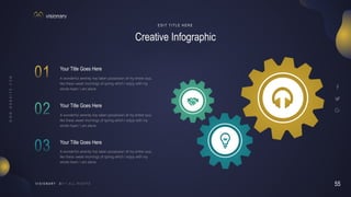 55
V I S I O N A R Y
Creative Infographic
E D I T T I T L E H E R E
A wonderful serenity has taken possession of my entire soul,
like these sweet mornings of spring which I enjoy with my
whole heart. I am alone
Your Title Goes Here
Your Title Goes Here
A wonderful serenity has taken possession of my entire soul,
like these sweet mornings of spring which I enjoy with my
whole heart. I am alone
Your Title Goes Here
A wonderful serenity has taken possession of my entire soul,
like these sweet mornings of spring which I enjoy with my
whole heart. I am alone
 