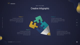 56
V I S I O N A R Y
Creative Infographic
E D I T T I T L E H E R E
A wonderful serenity has taken
possession of my entire soul, like these
sweet mornings of spring which I enjoy
with my whole heart.
A wonderful serenity has taken
possession of my entire soul, like these
sweet mornings of spring which I enjoy
with my whole heart.
A wonderful serenity has taken
possession of my entire soul, like these
sweet mornings of spring which I enjoy
with my whole heart.
A wonderful serenity has taken
possession of my entire soul, like these
sweet mornings of spring which I enjoy
with my whole heart.
 