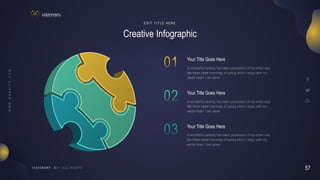 57
V I S I O N A R Y
A wonderful serenity has taken possession of my entire soul,
like these sweet mornings of spring which I enjoy with my
whole heart. I am alone
Your Title Goes Here
Your Title Goes Here
A wonderful serenity has taken possession of my entire soul,
like these sweet mornings of spring which I enjoy with my
whole heart. I am alone
Your Title Goes Here
A wonderful serenity has taken possession of my entire soul,
like these sweet mornings of spring which I enjoy with my
whole heart. I am alone
Creative Infographic
E D I T T I T L E H E R E
 