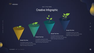 58
V I S I O N A R Y
Creative Infographic
E D I T T I T L E H E R E
Sample Text Here
A wonderful serenity has taken
possession of my entire soul, like these
sweet mornings of spring which
Sample Text Here
A wonderful serenity has taken
possession of my entire soul, like these
sweet mornings of spring which
Sample Text Here
A wonderful serenity has taken
possession of my entire soul, like these
sweet mornings of spring which
Sample Text Here
A wonderful serenity has taken
possession of my entire soul, like these
sweet mornings of spring which
 