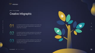 59
V I S I O N A R Y
Creative Infographic
E D I T T I T L E H E R E
A wonderful serenity has taken possession of my entire soul,
like these sweet mornings of spring which I enjoy with my
whole heart. I am alone
A wonderful serenity has taken possession of my entire soul,
like these sweet mornings of spring which I enjoy with my
whole heart. I am alone
A wonderful serenity has taken possession of my entire soul,
like these sweet mornings of spring which I enjoy with my
whole heart. I am alone
 