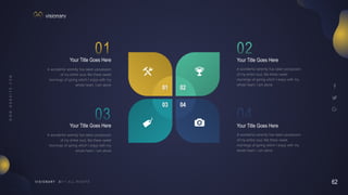 62
V I S I O N A R Y
04
03
02
01
A wonderful serenity has taken possession
of my entire soul, like these sweet
mornings of spring which I enjoy with my
whole heart. I am alone
Your Title Goes Here
Your Title Goes Here
A wonderful serenity has taken possession
of my entire soul, like these sweet
mornings of spring which I enjoy with my
whole heart. I am alone
A wonderful serenity has taken possession
of my entire soul, like these sweet
mornings of spring which I enjoy with my
whole heart. I am alone
Your Title Goes Here
Your Title Goes Here
A wonderful serenity has taken possession
of my entire soul, like these sweet
mornings of spring which I enjoy with my
whole heart. I am alone
 