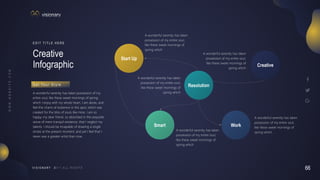 66
V I S I O N A R Y
Creative
Infographic
E D I T T I T L E H E R E
A wonderful serenity has taken possession of my
entire soul, like these sweet mornings of spring
which I enjoy with my whole heart. I am alone, and
feel the charm of existence in this spot, which was
created for the bliss of souls like mine. I am so
happy, my dear friend, so absorbed in the exquisite
sense of mere tranquil existence, that I neglect my
talents. I should be incapable of drawing a single
stroke at the present moment; and yet I feel that I
never was a greater artist than now.
G e t Yo u r S t y l e
A wonderful serenity has taken
possession of my entire soul,
like these sweet mornings of
spring which
A wonderful serenity has taken
possession of my entire soul,
like these sweet mornings of
spring which
A wonderful serenity has taken
possession of my entire soul,
like these sweet mornings of
spring which
A wonderful serenity has taken
possession of my entire soul,
like these sweet mornings of
spring which
A wonderful serenity has taken
possession of my entire soul,
like these sweet mornings of
spring which
 