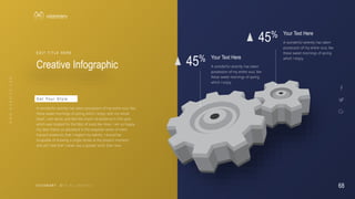 68
V I S I O N A R Y 68
V I S I O N A R Y
Creative Infographic
E D I T T I T L E H E R E
A wonderful serenity has taken possession of my entire soul, like
these sweet mornings of spring which I enjoy with my whole
heart. I am alone, and feel the charm of existence in this spot,
which was created for the bliss of souls like mine. I am so happy,
my dear friend, so absorbed in the exquisite sense of mere
tranquil existence, that I neglect my talents. I should be
incapable of drawing a single stroke at the present moment;
and yet I feel that I never was a greater artist than now.
G e t Yo u r S t y l e
45%
45%
Your Text Here
A wonderful serenity has taken
possession of my entire soul, like
these sweet mornings of spring
which I enjoy
Your Text Here
A wonderful serenity has taken
possession of my entire soul, like
these sweet mornings of spring
which I enjoy
 