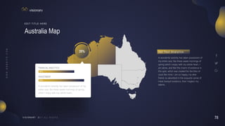 78
V I S I O N A R Y
35%
Australia Map
E D I T T I T L E H E R E
60%
80%
FINANCIAL ANALYTICS
INVESTMENT
A wonderful serenity has taken possession of my
entire soul, like these sweet mornings of spring
which I enjoy with my whole heart.
A wonderful serenity has taken possession of
my entire soul, like these sweet mornings of
spring which I enjoy with my whole heart. I
am alone, and feel the charm of existence in
this spot, which was created for the bliss of
souls like mine. I am so happy, my dear
friend, so absorbed in the exquisite sense of
mere tranquil existence, that I neglect my
talents.
G e t Yo u r A n a l y t i c s
 