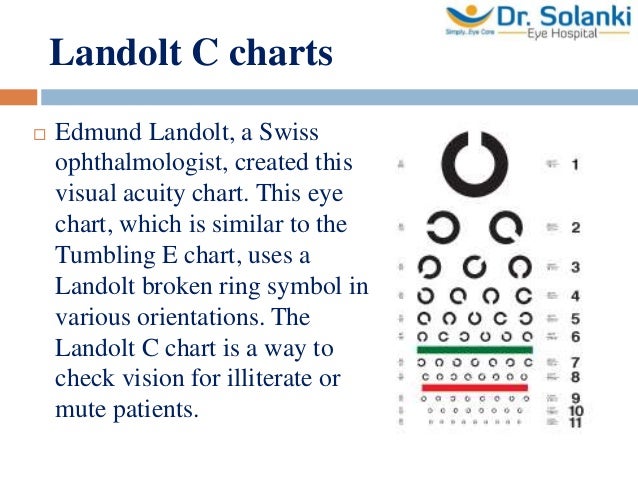 Landolt C Eye Chart