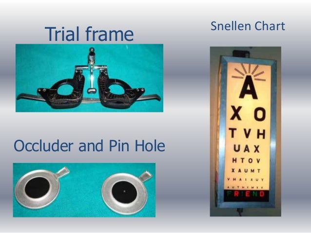 Different Types Of Snellen Charts