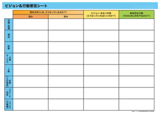 Vision b2out