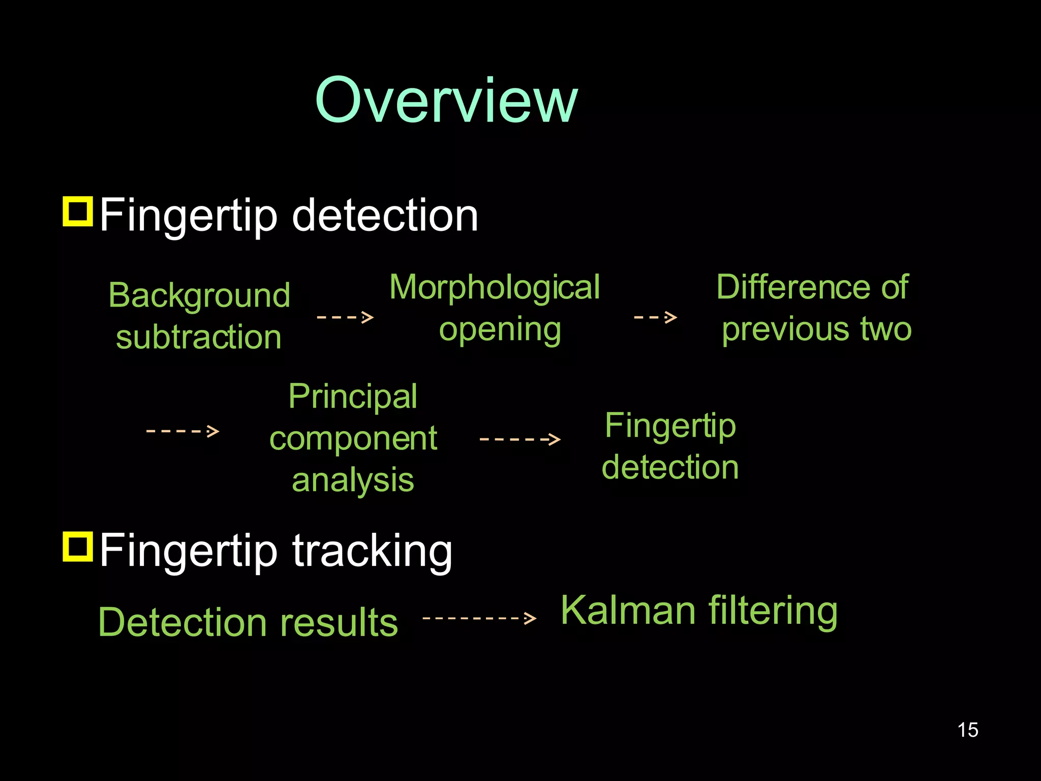 Overview Fingertip detection Fingertip tracking Detection results Kalman filtering Background subtraction Morphological  opening Difference of  previous two Principal component analysis Fingertip detection 