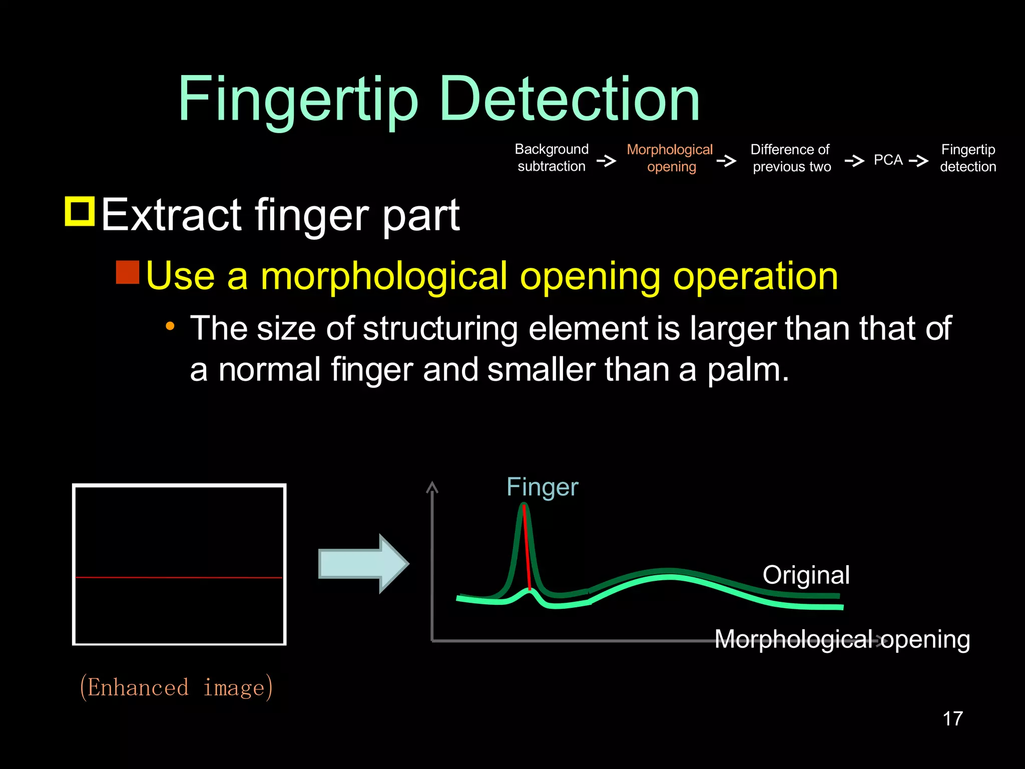 Fingertip Detection Extract finger part Use a morphological opening operation The size of structuring element is larger than that of a normal finger and smaller than a palm. Original Morphological opening Finger (Enhanced image) Background subtraction Morphological  opening Difference of  previous two PCA Fingertip detection 