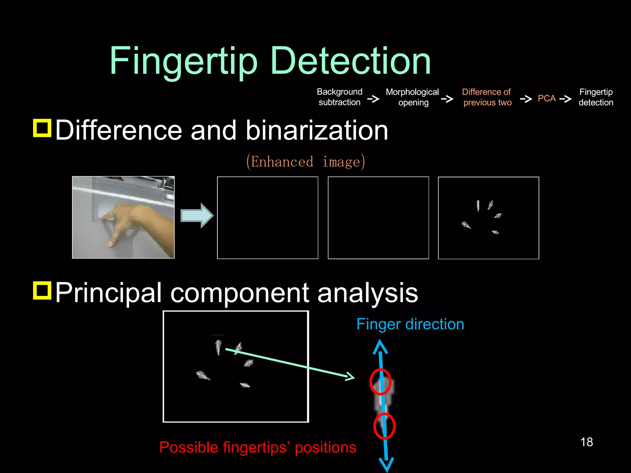 Fingertip Detection Difference and binarization Principal component analysis Finger direction Possible fingertips’ positions (Enhanced image) Background subtraction Morphological  opening Difference of  previous two PCA Fingertip detection Background subtraction Morphological  opening Difference of  previous two PCA Fingertip detection 