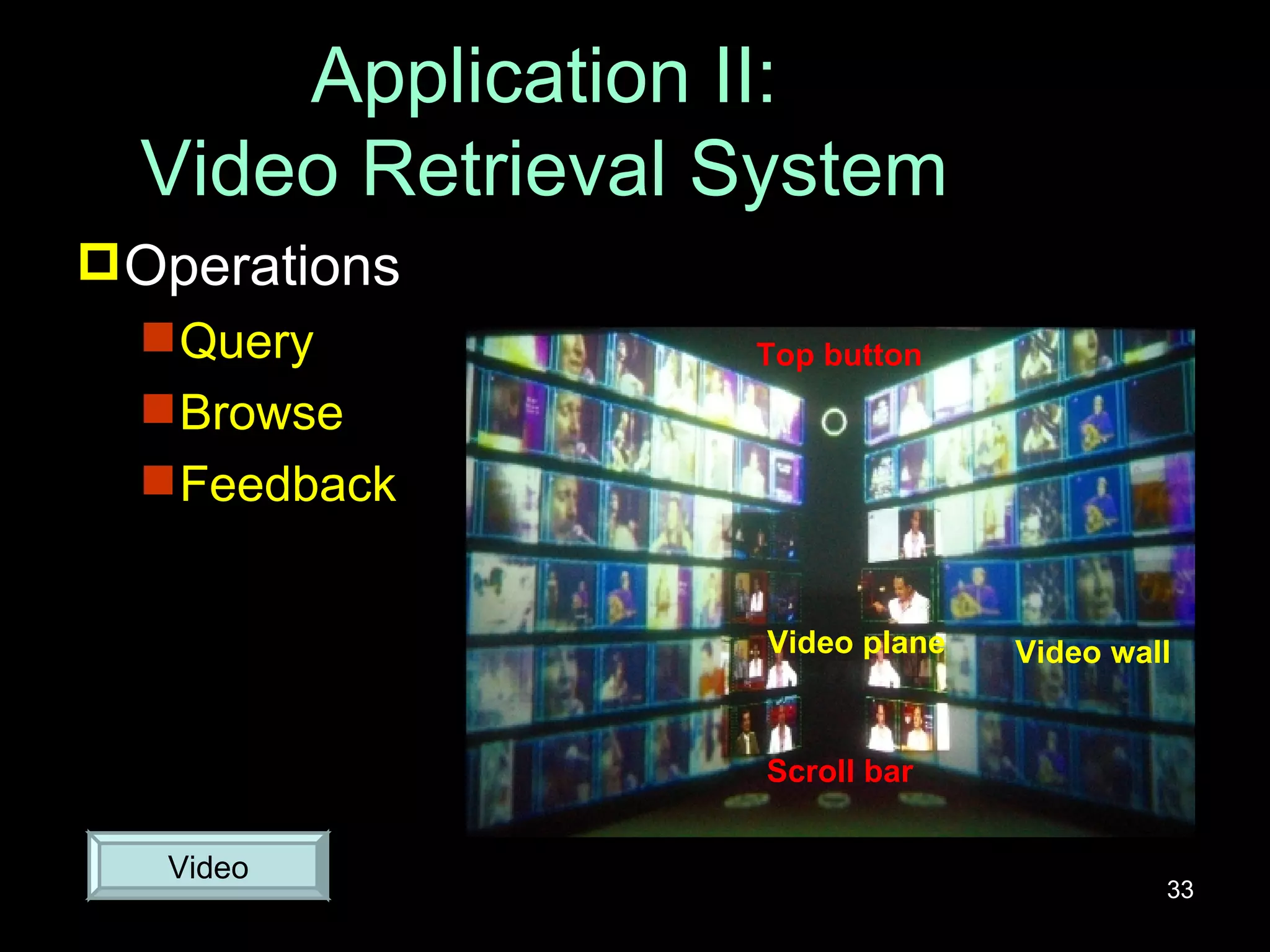 Application II: Video Retrieval System Operations Query Browse Feedback Video Top button Video plane Video wall Scroll bar 