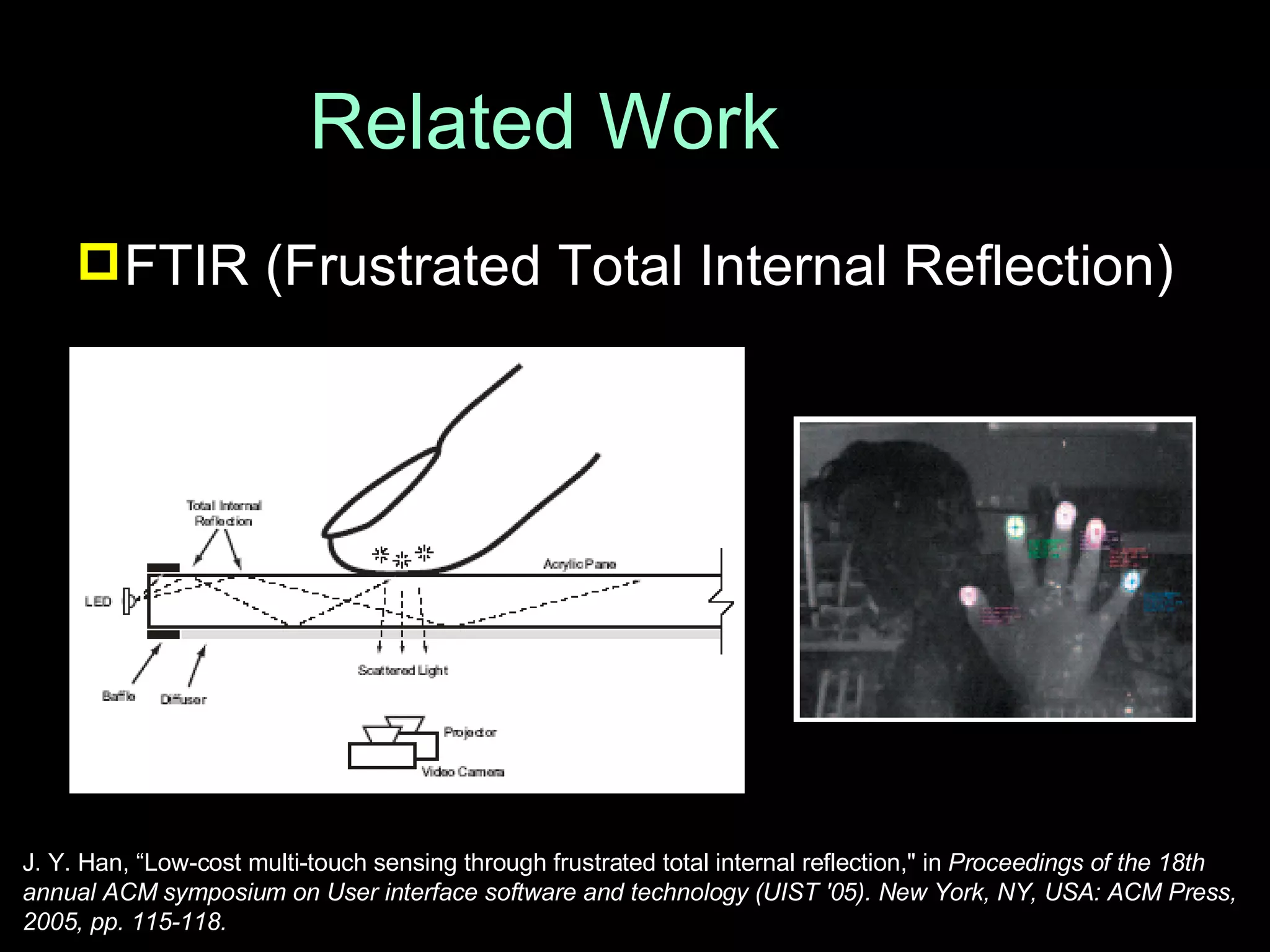 Related Work FTIR (Frustrated Total Internal Reflection) J. Y. Han, “Low-cost multi-touch sensing through frustrated total internal reflection,&quot; in  Proceedings of the 18th annual ACM symposium on User interface software and technology (UIST '05). New York, NY, USA: ACM Press, 2005, pp. 115-118. 