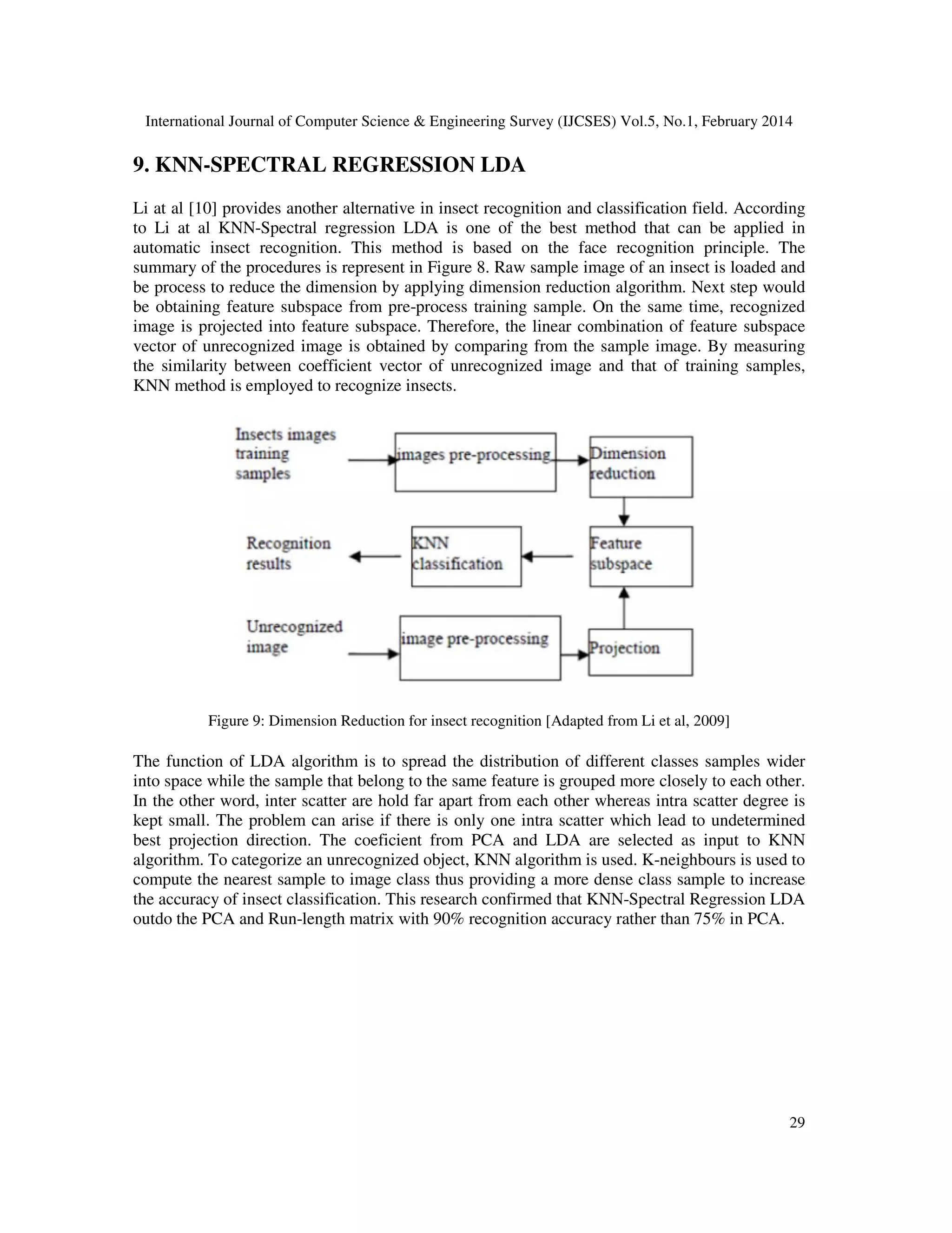 International Journal of Computer Science & Engineering Survey (IJCSES) Vol.5, No.1, February 2014
29
9. KNN-SPECTRAL REGRESSION LDA
Li at al [10] provides another alternative in insect recognition and classification field. According
to Li at al KNN-Spectral regression LDA is one of the best method that can be applied in
automatic insect recognition. This method is based on the face recognition principle. The
summary of the procedures is represent in Figure 8. Raw sample image of an insect is loaded and
be process to reduce the dimension by applying dimension reduction algorithm. Next step would
be obtaining feature subspace from pre-process training sample. On the same time, recognized
image is projected into feature subspace. Therefore, the linear combination of feature subspace
vector of unrecognized image is obtained by comparing from the sample image. By measuring
the similarity between coefficient vector of unrecognized image and that of training samples,
KNN method is employed to recognize insects.
Figure 9: Dimension Reduction for insect recognition [Adapted from Li et al, 2009]
The function of LDA algorithm is to spread the distribution of different classes samples wider
into space while the sample that belong to the same feature is grouped more closely to each other.
In the other word, inter scatter are hold far apart from each other whereas intra scatter degree is
kept small. The problem can arise if there is only one intra scatter which lead to undetermined
best projection direction. The coeficient from PCA and LDA are selected as input to KNN
algorithm. To categorize an unrecognized object, KNN algorithm is used. K-neighbours is used to
compute the nearest sample to image class thus providing a more dense class sample to increase
the accuracy of insect classification. This research confirmed that KNN-Spectral Regression LDA
outdo the PCA and Run-length matrix with 90% recognition accuracy rather than 75% in PCA.
 