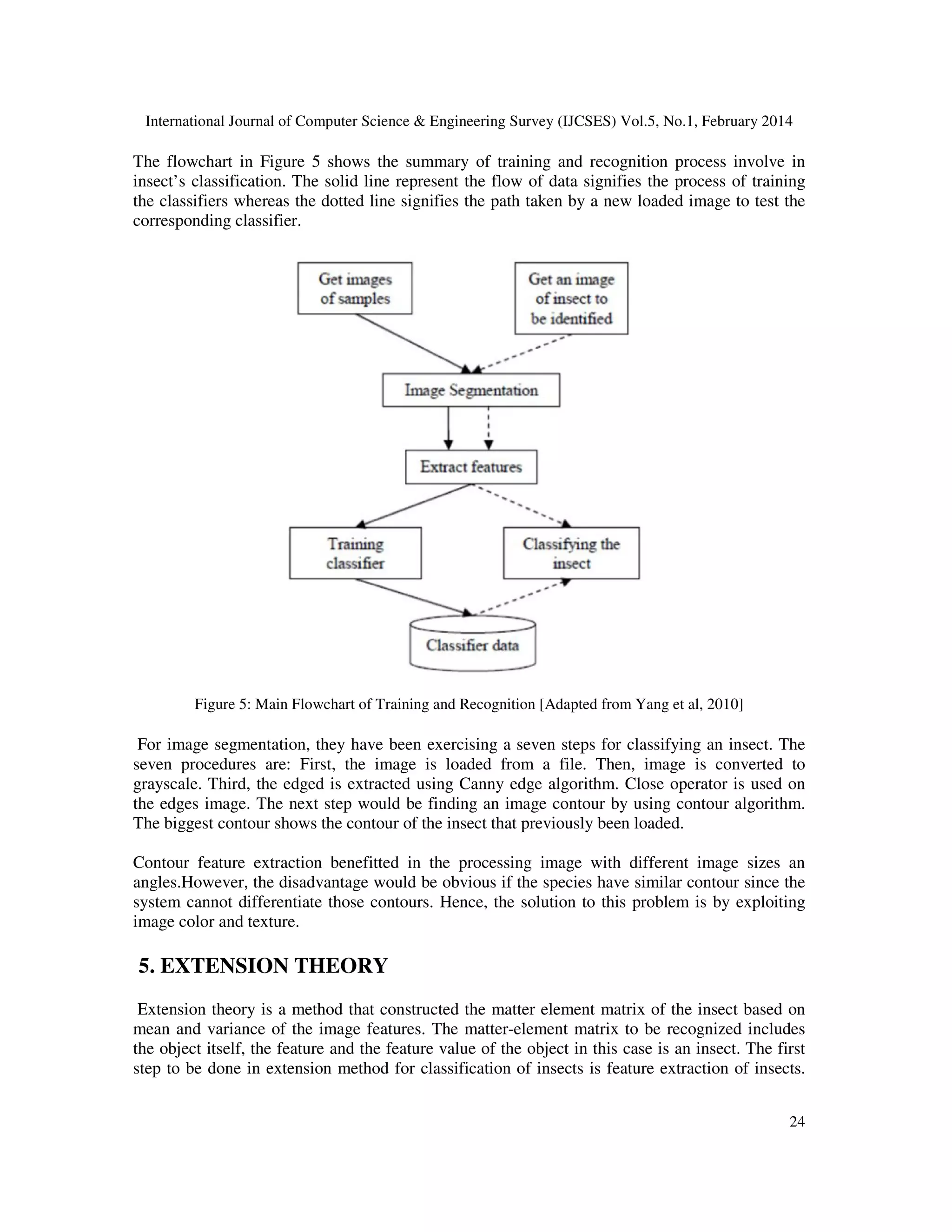 International Journal of Computer Science & Engineering Survey (IJCSES) Vol.5, No.1, February 2014
24
The flowchart in Figure 5 shows the summary of training and recognition process involve in
insect’s classification. The solid line represent the flow of data signifies the process of training
the classifiers whereas the dotted line signifies the path taken by a new loaded image to test the
corresponding classifier.
Figure 5: Main Flowchart of Training and Recognition [Adapted from Yang et al, 2010]
For image segmentation, they have been exercising a seven steps for classifying an insect. The
seven procedures are: First, the image is loaded from a file. Then, image is converted to
grayscale. Third, the edged is extracted using Canny edge algorithm. Close operator is used on
the edges image. The next step would be finding an image contour by using contour algorithm.
The biggest contour shows the contour of the insect that previously been loaded.
Contour feature extraction benefitted in the processing image with different image sizes an
angles.However, the disadvantage would be obvious if the species have similar contour since the
system cannot differentiate those contours. Hence, the solution to this problem is by exploiting
image color and texture.
5. EXTENSION THEORY
Extension theory is a method that constructed the matter element matrix of the insect based on
mean and variance of the image features. The matter-element matrix to be recognized includes
the object itself, the feature and the feature value of the object in this case is an insect. The first
step to be done in extension method for classification of insects is feature extraction of insects.
 
