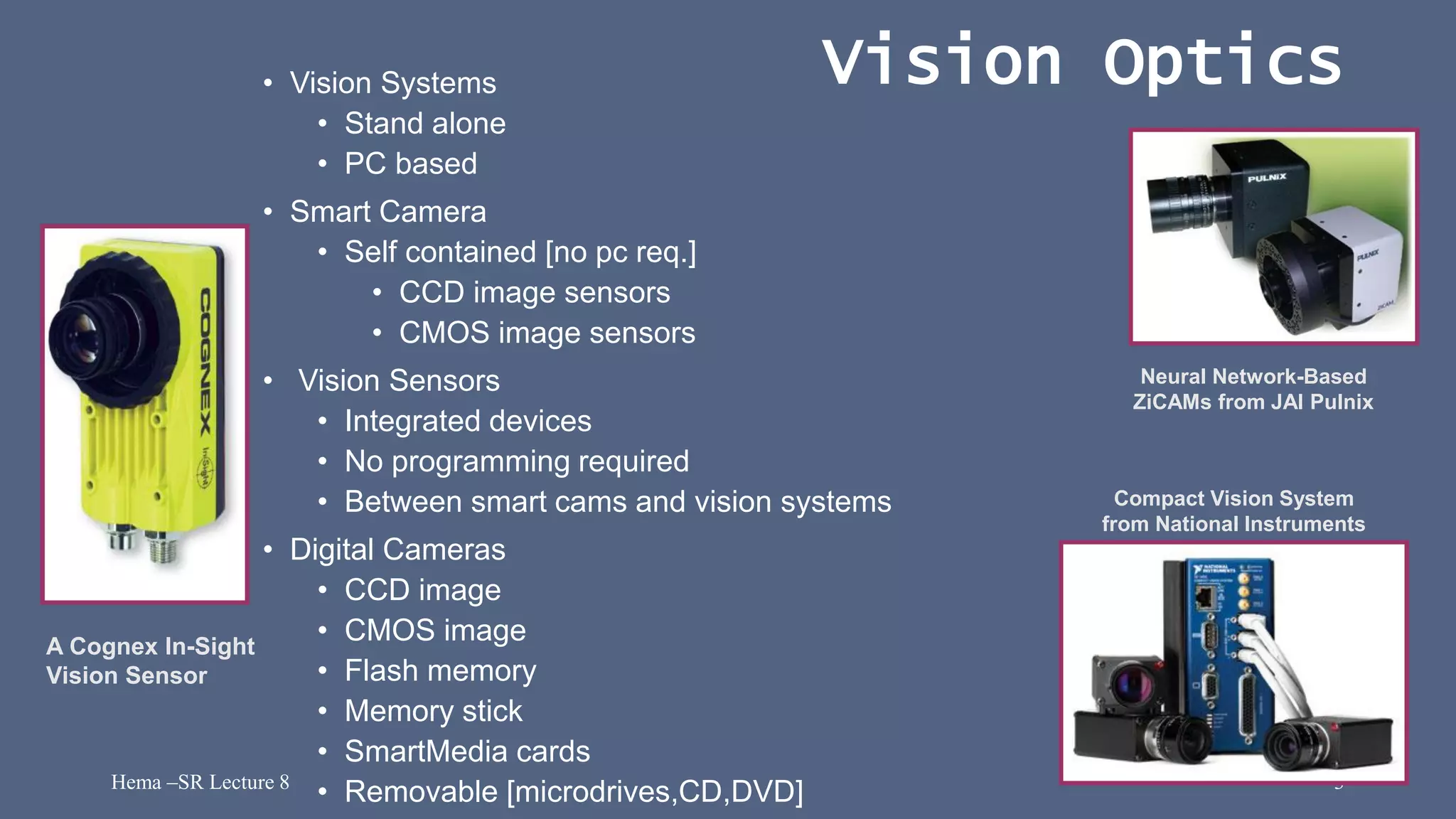 Vision Optics
• Vision Systems
• Stand alone
• PC based
• Smart Camera
• Self contained [no pc req.]
• CCD image sensors
• CMOS image sensors
• Vision Sensors
• Integrated devices
• No programming required
• Between smart cams and vision systems
• Digital Cameras
• CCD image
• CMOS image
• Flash memory
• Memory stick
• SmartMedia cards
• Removable [microdrives,CD,DVD]
Hema –SR Lecture 8 3
Neural Network-Based
ZiCAMs from JAI Pulnix
Compact Vision System
from National Instruments
A Cognex In-Sight
Vision Sensor
 