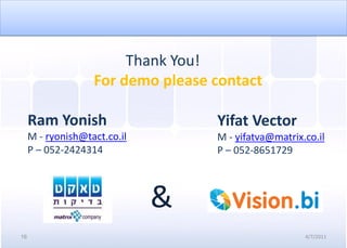 Thank You!
                   For demo please contact

     Ram Yonish                    Yifat Vector
     M - ryonish@tact.co.il        M - yifatva@matrix.co.il
     P – 052-2424314               P – 052-8651729



                              &
16                                                    4/7/2011
 