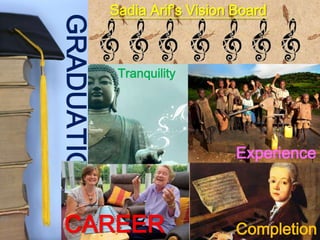 Sadia Arif’s Vision Board


GRADUATION    Tranquility




                                 Experience



CAREER                           Completion
 