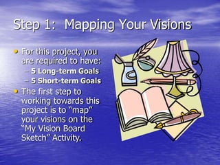 Long Term Goals Vision Board