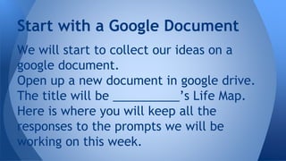 We will start to collect our ideas on a
google document.
Open up a new document in google drive.
The title will be __________’s Life Map.
Here is where you will keep all the
responses to the prompts we will be
working on this week.
Start with a Google Document
 