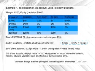 Example 1. Too big part of the account used (too risky positions)
Margin: 1/100; Equity (capital) = $5000
A deal of:

Engages:

% of equity

10 pips

%Change

$1000

$10

0.2%

$1

0.02%

$10000

$100

2%

$10

0.2%

$100000
(1lot)

$1000

20%

$100

2%

$250000

$2500

50%

$250

5%

Deal of $250000, 50 pips move => account change = 25%
Bad in long term → installs a bad type of behavior!

1.3680 – 1.3670 = 10 pips

50% of the account, 50 pips move → only 4 wrong deals => little time to react.
2% of the account, 50 pips move → 100 wrong deals => much more time to react,
rethink, educate yourself, learn and find your own profitable style.
“A trader always at some point gets to stand against the market”, Dimo Dimov

 