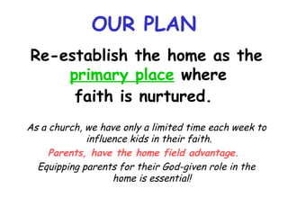 OUR PLAN Re-establish the home as the  primary place  where  faith is nurtured.   As a church, we have only a limited time each week to influence kids in their faith.  Parents, have the home field advantage.   Equipping parents for their God-given role in the home is essential! 