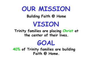 OUR MISSION Building Faith @ Home VISION Trinity families are placing  Christ  at the center of their lives. GOAL 40%  of Trinity families are building  Faith @ Home. 