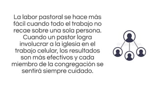 La labor pastoral se hace más
fácil cuando todo el trabajo no
recae sobre una sola persona.
Cuando un pastor logra
involucrar a la iglesia en el
trabajo celular, los resultados
son más efectivos y cada
miembro de la congregación se
sentirá siempre cuidado.
 