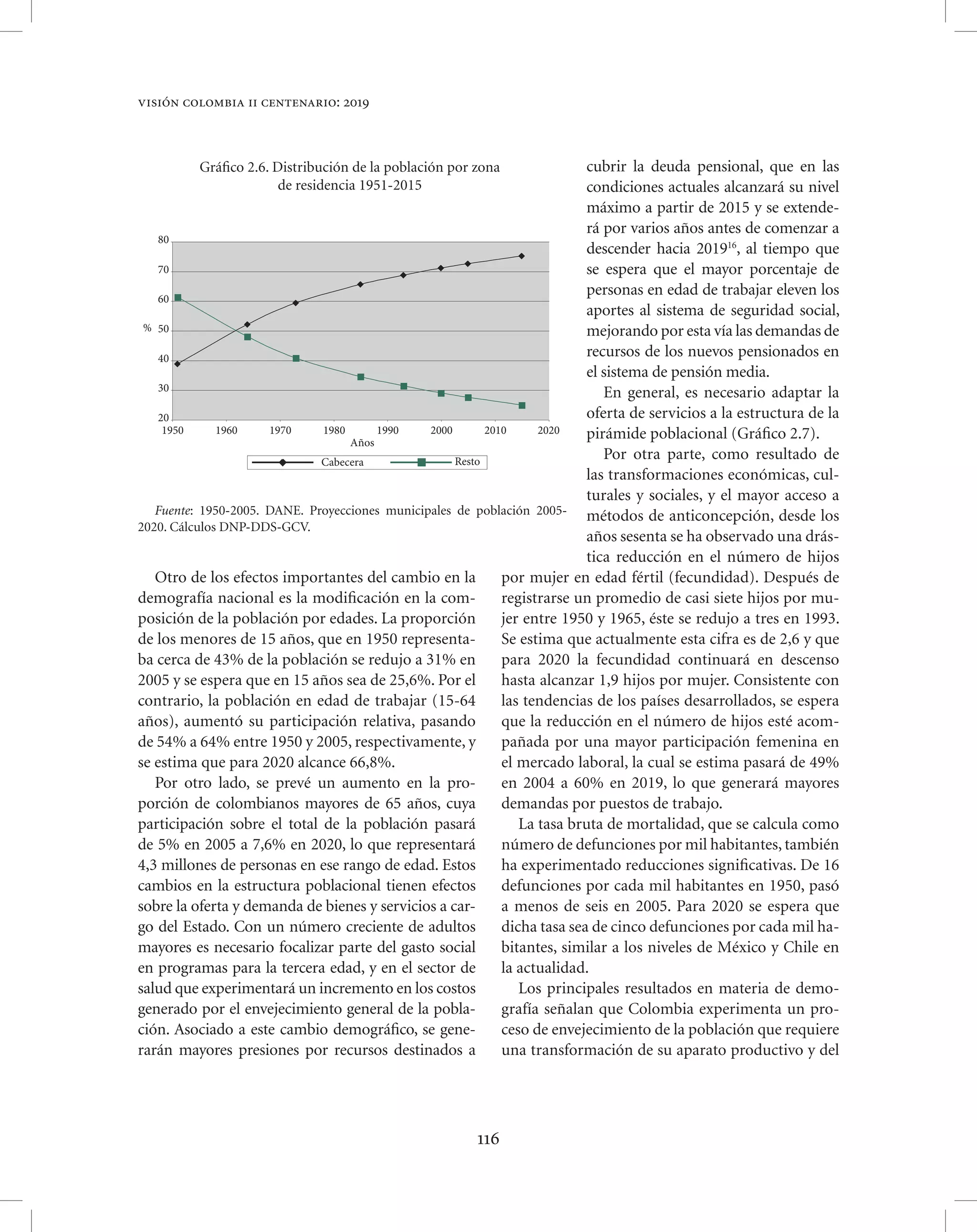 visión colombia ii centenario: 2019



          Gráﬁco 2.6. Distribución de la población por zona                 cubrir la deuda pensional, que en las
                       de residencia 1951-2015                              condiciones actuales alcanzará su nivel
                                                                            máximo a partir de 2015 y se extende-
                                                                            rá por varios años antes de comenzar a
    80
                                                                            descender hacia 201916, al tiempo que
    70                                                                      se espera que el mayor porcentaje de
    60
                                                                            personas en edad de trabajar eleven los
                                                                            aportes al sistema de seguridad social,
 % 50                                                                       mejorando por esta vía las demandas de
    40                                                                      recursos de los nuevos pensionados en
                                                                            el sistema de pensión media.
    30
                                                                               En general, es necesario adaptar la
    20                                                                      oferta de servicios a la estructura de la
     1950     1960    1970    1980      1990    2000       2010     2020    pirámide poblacional (Gráﬁco 2.7).
                                   Años
                              Cabecera               Resto
                                                                               Por otra parte, como resultado de
                                                                            las transformaciones económicas, cul-
                                                                            turales y sociales, y el mayor acceso a
   Fuente: 1950-2005. DANE. Proyecciones municipales de población 2005- métodos de anticoncepción, desde los
2020. Cálculos DNP-DDS-GCV.
                                                                            años sesenta se ha observado una drás-
                                                                            tica reducción en el número de hijos
   Otro de los efectos importantes del cambio en la           por mujer en edad fértil (fecundidad). Después de
demografía nacional es la modiﬁcación en la com-              registrarse un promedio de casi siete hijos por mu-
posición de la población por edades. La proporción            jer entre 1950 y 1965, éste se redujo a tres en 1993.
de los menores de 15 años, que en 1950 representa-            Se estima que actualmente esta cifra es de 2,6 y que
ba cerca de 43% de la población se redujo a 31% en            para 2020 la fecundidad continuará en descenso
2005 y se espera que en 15 años sea de 25,6%. Por el          hasta alcanzar 1,9 hijos por mujer. Consistente con
contrario, la población en edad de trabajar (15-64            las tendencias de los países desarrollados, se espera
años), aumentó su participación relativa, pasando             que la reducción en el número de hijos esté acom-
de 54% a 64% entre 1950 y 2005, respectivamente, y            pañada por una mayor participación femenina en
se estima que para 2020 alcance 66,8%.                        el mercado laboral, la cual se estima pasará de 49%
   Por otro lado, se prevé un aumento en la pro-              en 2004 a 60% en 2019, lo que generará mayores
porción de colombianos mayores de 65 años, cuya               demandas por puestos de trabajo.
participación sobre el total de la población pasará              La tasa bruta de mortalidad, que se calcula como
de 5% en 2005 a 7,6% en 2020, lo que representará             número de defunciones por mil habitantes, también
4,3 millones de personas en ese rango de edad. Estos          ha experimentado reducciones signiﬁcativas. De 16
cambios en la estructura poblacional tienen efectos           defunciones por cada mil habitantes en 1950, pasó
sobre la oferta y demanda de bienes y servicios a car-        a menos de seis en 2005. Para 2020 se espera que
go del Estado. Con un número creciente de adultos             dicha tasa sea de cinco defunciones por cada mil ha-
mayores es necesario focalizar parte del gasto social         bitantes, similar a los niveles de México y Chile en
en programas para la tercera edad, y en el sector de          la actualidad.
salud que experimentará un incremento en los costos              Los principales resultados en materia de demo-
generado por el envejecimiento general de la pobla-           grafía señalan que Colombia experimenta un pro-
ción. Asociado a este cambio demográﬁco, se gene-             ceso de envejecimiento de la población que requiere
rarán mayores presiones por recursos destinados a             una transformación de su aparato productivo y del




                                                        116
 