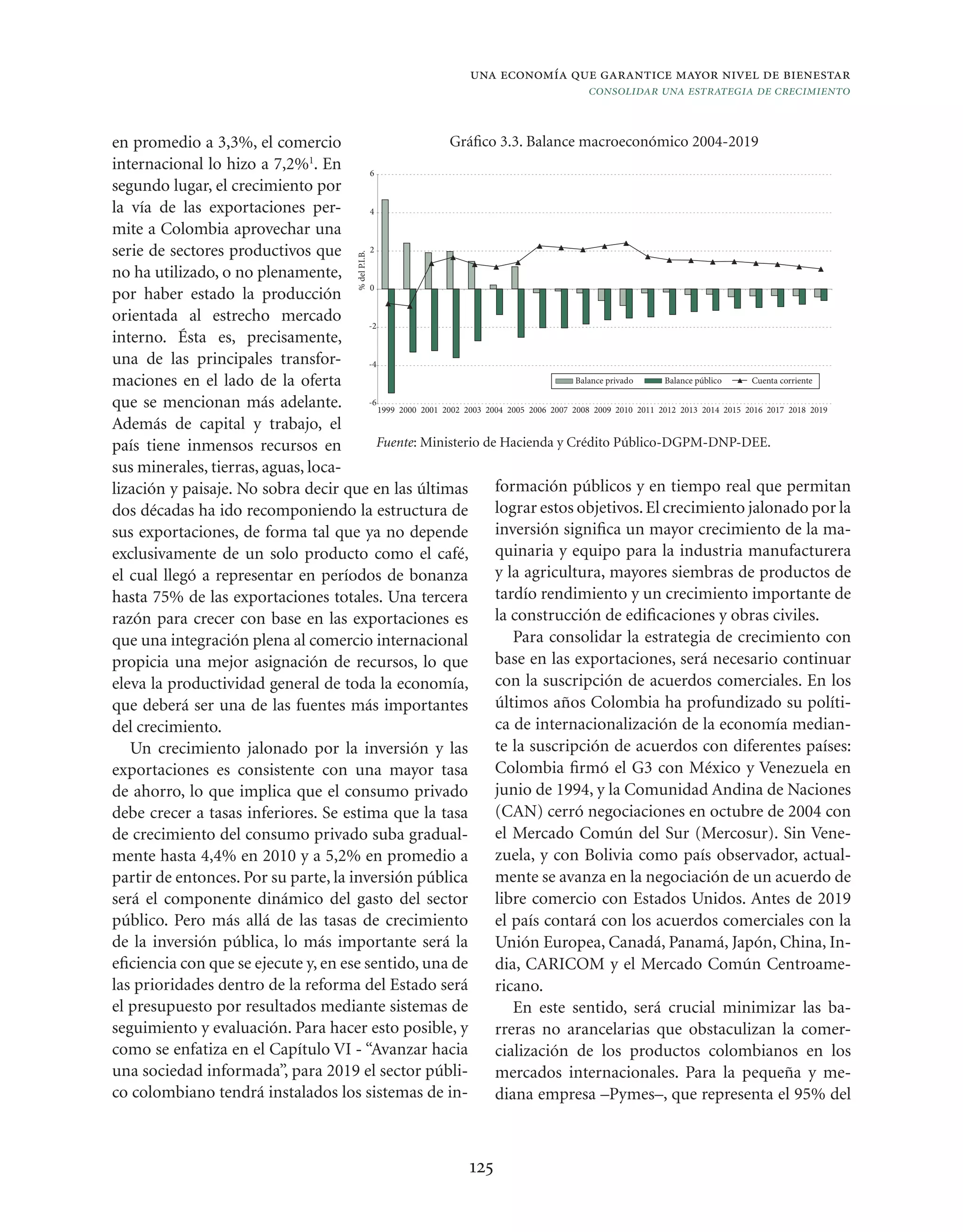 una economía que garantice mayor nivel de bienestar
                                                                                              consolidar una estrategia de crecimiento


en promedio a 3,3%, el comercio                             Gráﬁco 3.3. Balance macroeconómico 2004-2019
internacional lo hizo a 7,2%1. En       6
segundo lugar, el crecimiento por
la vía de las exportaciones per-        4

mite a Colombia aprovechar una
serie de sectores productivos que       2




                                                % del P.I.B.
no ha utilizado, o no plenamente,
                                        0
por haber estado la producción
orientada al estrecho mercado           -2
interno. Ésta es, precisamente,
una de las principales transfor-        -4

maciones en el lado de la oferta                                                         Balance privado     Balance público      Cuenta corriente

que se mencionan más adelante.          -6
                                           1999 2000 2001 2002 2003 2004 2005 2006 2007 2008 2009 2010 2011 2012 2013 2014 2015 2016 2017 2018 2019
Además de capital y trabajo, el
país tiene inmensos recursos en           Fuente: Ministerio de Hacienda y Crédito Público-DGPM-DNP-DEE.
sus minerales, tierras, aguas, loca-
lización y paisaje. No sobra decir que en las últimas                 formación públicos y en tiempo real que permitan
dos décadas ha ido recomponiendo la estructura de                     lograr estos objetivos. El crecimiento jalonado por la
sus exportaciones, de forma tal que ya no depende                     inversión signiﬁca un mayor crecimiento de la ma-
exclusivamente de un solo producto como el café,                      quinaria y equipo para la industria manufacturera
el cual llegó a representar en períodos de bonanza                    y la agricultura, mayores siembras de productos de
hasta 75% de las exportaciones totales. Una tercera                   tardío rendimiento y un crecimiento importante de
razón para crecer con base en las exportaciones es                    la construcción de ediﬁcaciones y obras civiles.
que una integración plena al comercio internacional                       Para consolidar la estrategia de crecimiento con
propicia una mejor asignación de recursos, lo que                     base en las exportaciones, será necesario continuar
eleva la productividad general de toda la economía,                   con la suscripción de acuerdos comerciales. En los
que deberá ser una de las fuentes más importantes                     últimos años Colombia ha profundizado su políti-
del crecimiento.                                                      ca de internacionalización de la economía median-
   Un crecimiento jalonado por la inversión y las                     te la suscripción de acuerdos con diferentes países:
exportaciones es consistente con una mayor tasa                       Colombia ﬁrmó el G3 con México y Venezuela en
de ahorro, lo que implica que el consumo privado                      junio de 1994, y la Comunidad Andina de Naciones
debe crecer a tasas inferiores. Se estima que la tasa                 (CAN) cerró negociaciones en octubre de 2004 con
de crecimiento del consumo privado suba gradual-                      el Mercado Común del Sur (Mercosur). Sin Vene-
mente hasta 4,4% en 2010 y a 5,2% en promedio a                       zuela, y con Bolivia como país observador, actual-
partir de entonces. Por su parte, la inversión pública                mente se avanza en la negociación de un acuerdo de
será el componente dinámico del gasto del sector                      libre comercio con Estados Unidos. Antes de 2019
público. Pero más allá de las tasas de crecimiento                    el país contará con los acuerdos comerciales con la
de la inversión pública, lo más importante será la                    Unión Europea, Canadá, Panamá, Japón, China, In-
eﬁciencia con que se ejecute y, en ese sentido, una de                dia, CARICOM y el Mercado Común Centroame-
las prioridades dentro de la reforma del Estado será                  ricano.
el presupuesto por resultados mediante sistemas de                        En este sentido, será crucial minimizar las ba-
seguimiento y evaluación. Para hacer esto posible, y                  rreras no arancelarias que obstaculizan la comer-
como se enfatiza en el Capítulo VI - “Avanzar hacia                   cialización de los productos colombianos en los
una sociedad informada”, para 2019 el sector públi-                   mercados internacionales. Para la pequeña y me-
co colombiano tendrá instalados los sistemas de in-                   diana empresa –Pymes–, que representa el 95% del



                                                                       125
 