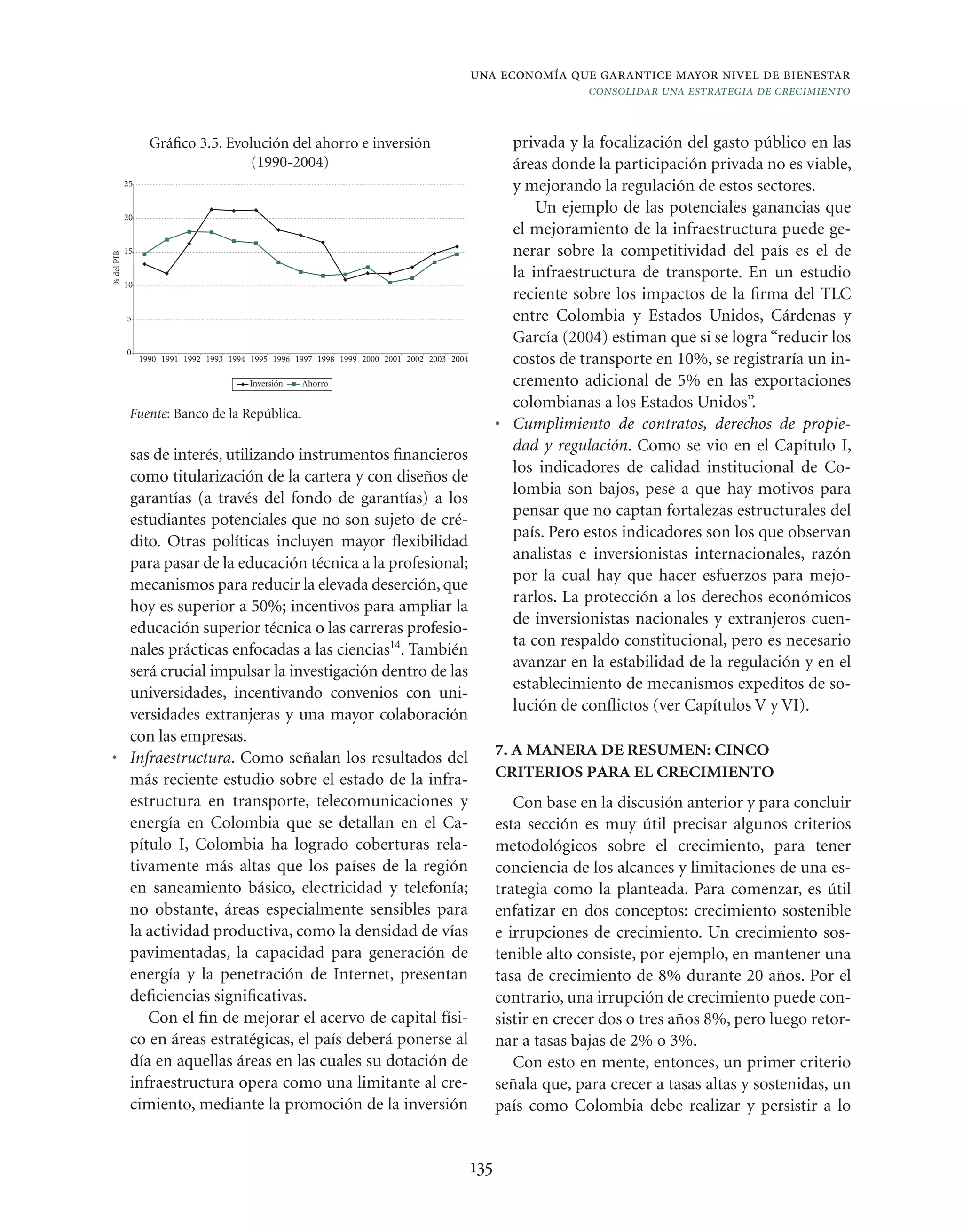 una economía que garantice mayor nivel de bienestar
                                                                                                                  consolidar una estrategia de crecimiento


                   Gráﬁco 3.5. Evolución del ahorro e inversión                                       privada y la focalización del gasto público en las
                                  (1990-2004)                                                         áreas donde la participación privada no es viable,
            25
                                                                                                      y mejorando la regulación de estos sectores.
            20
                                                                                                          Un ejemplo de las potenciales ganancias que
                                                                                                      el mejoramiento de la infraestructura puede ge-
            15                                                                                        nerar sobre la competitividad del país es el de
% del PIB




                                                                                                      la infraestructura de transporte. En un estudio
            10
                                                                                                      reciente sobre los impactos de la ﬁrma del TLC
            5                                                                                         entre Colombia y Estados Unidos, Cárdenas y
                                                                                                      García (2004) estiman que si se logra “reducir los
            0
                 1990 1991 1992 1993 1994 1995 1996 1997 1998 1999 2000 2001 2002 2003 2004           costos de transporte en 10%, se registraría un in-
                                         Inversión   Ahorro                                           cremento adicional de 5% en las exportaciones
                                                                                                      colombianas a los Estados Unidos”.
             Fuente: Banco de la República.
                                                                                                    • Cumplimiento de contratos, derechos de propie-
                                                                                                      dad y regulación. Como se vio en el Capítulo I,
  sas de interés, utilizando instrumentos ﬁnancieros
                                                                                                      los indicadores de calidad institucional de Co-
  como titularización de la cartera y con diseños de
                                                                                                      lombia son bajos, pese a que hay motivos para
  garantías (a través del fondo de garantías) a los
                                                                                                      pensar que no captan fortalezas estructurales del
  estudiantes potenciales que no son sujeto de cré-
                                                                                                      país. Pero estos indicadores son los que observan
  dito. Otras políticas incluyen mayor ﬂexibilidad
                                                                                                      analistas e inversionistas internacionales, razón
  para pasar de la educación técnica a la profesional;
                                                                                                      por la cual hay que hacer esfuerzos para mejo-
  mecanismos para reducir la elevada deserción, que
                                                                                                      rarlos. La protección a los derechos económicos
  hoy es superior a 50%; incentivos para ampliar la
                                                                                                      de inversionistas nacionales y extranjeros cuen-
  educación superior técnica o las carreras profesio-
                                                                                                      ta con respaldo constitucional, pero es necesario
  nales prácticas enfocadas a las ciencias14. También
                                                                                                      avanzar en la estabilidad de la regulación y en el
  será crucial impulsar la investigación dentro de las
                                                                                                      establecimiento de mecanismos expeditos de so-
  universidades, incentivando convenios con uni-
                                                                                                      lución de conﬂictos (ver Capítulos V y VI).
  versidades extranjeras y una mayor colaboración
  con las empresas.
                                                                                                    7. A MANERA DE RESUMEN: CINCO
• Infraestructura. Como señalan los resultados del
  más reciente estudio sobre el estado de la infra-                                                 CRITERIOS PARA EL CRECIMIENTO
  estructura en transporte, telecomunicaciones y                                                       Con base en la discusión anterior y para concluir
  energía en Colombia que se detallan en el Ca-                                                     esta sección es muy útil precisar algunos criterios
  pítulo I, Colombia ha logrado coberturas rela-                                                    metodológicos sobre el crecimiento, para tener
  tivamente más altas que los países de la región                                                   conciencia de los alcances y limitaciones de una es-
  en saneamiento básico, electricidad y telefonía;                                                  trategia como la planteada. Para comenzar, es útil
  no obstante, áreas especialmente sensibles para                                                   enfatizar en dos conceptos: crecimiento sostenible
  la actividad productiva, como la densidad de vías                                                 e irrupciones de crecimiento. Un crecimiento sos-
  pavimentadas, la capacidad para generación de                                                     tenible alto consiste, por ejemplo, en mantener una
  energía y la penetración de Internet, presentan                                                   tasa de crecimiento de 8% durante 20 años. Por el
  deﬁciencias signiﬁcativas.                                                                        contrario, una irrupción de crecimiento puede con-
     Con el ﬁn de mejorar el acervo de capital físi-                                                sistir en crecer dos o tres años 8%, pero luego retor-
  co en áreas estratégicas, el país deberá ponerse al                                               nar a tasas bajas de 2% o 3%.
  día en aquellas áreas en las cuales su dotación de                                                   Con esto en mente, entonces, un primer criterio
  infraestructura opera como una limitante al cre-                                                  señala que, para crecer a tasas altas y sostenidas, un
  cimiento, mediante la promoción de la inversión                                                   país como Colombia debe realizar y persistir a lo


                                                                                              135
 