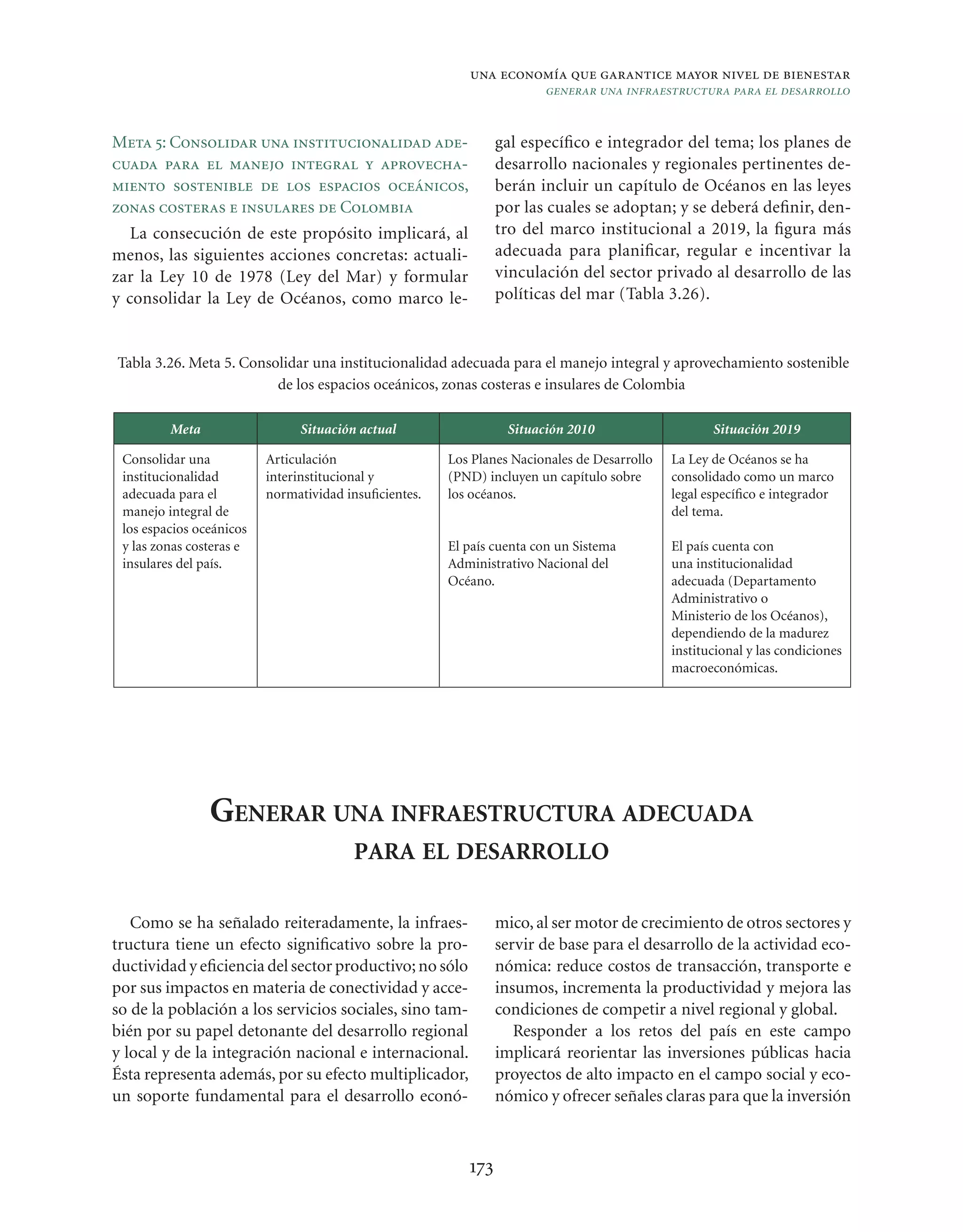 Vision colombia 2019