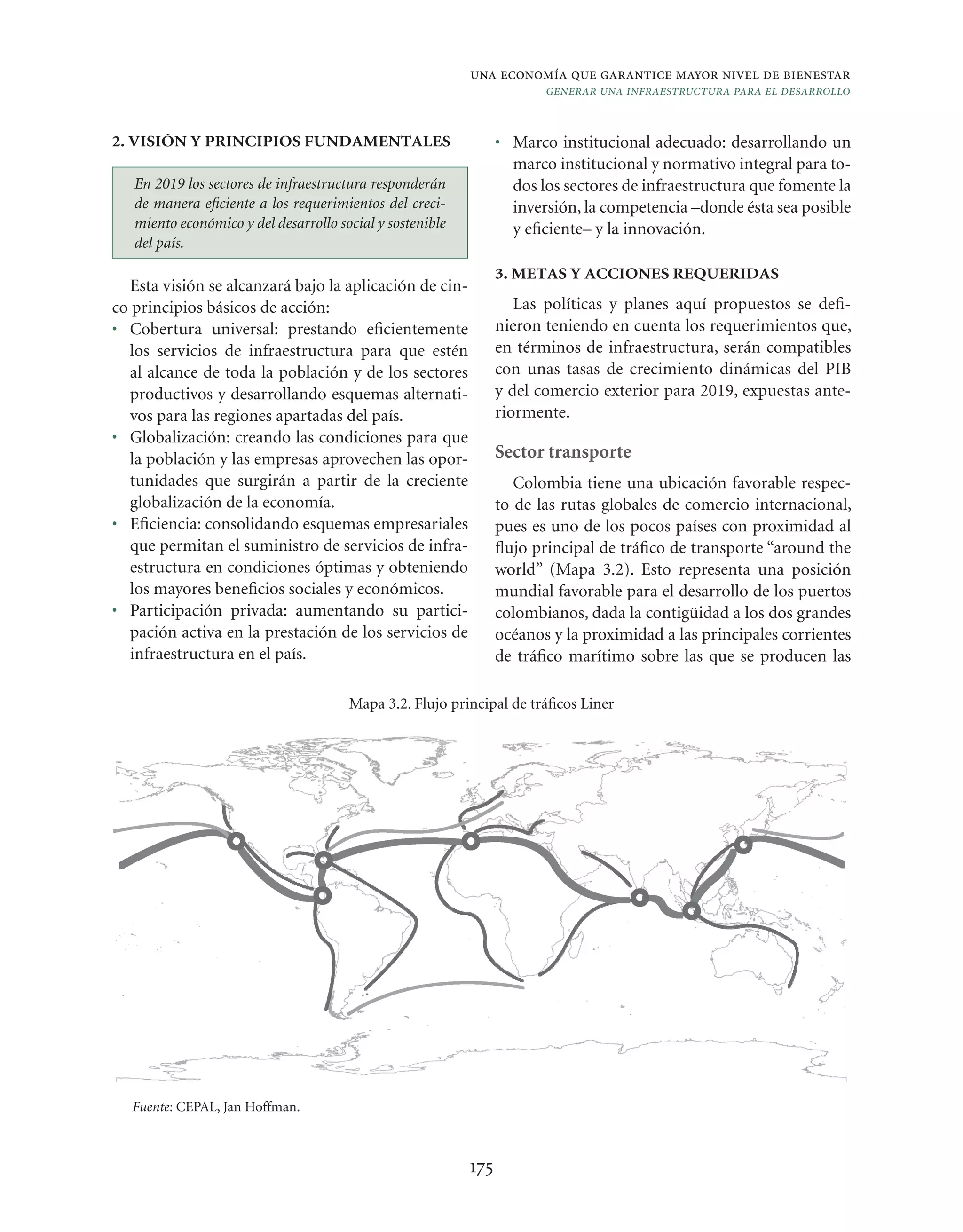 Vision colombia 2019