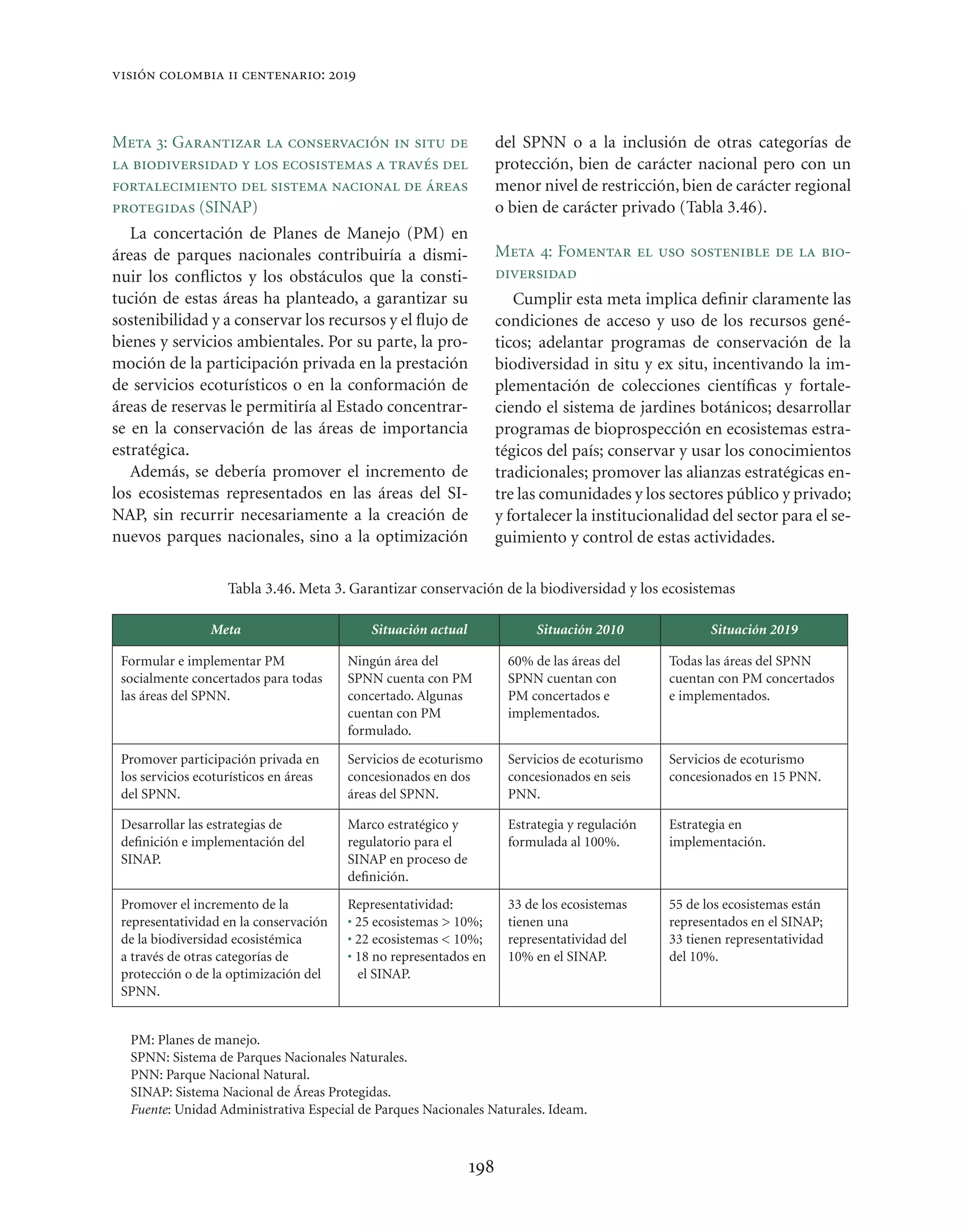 Vision colombia 2019