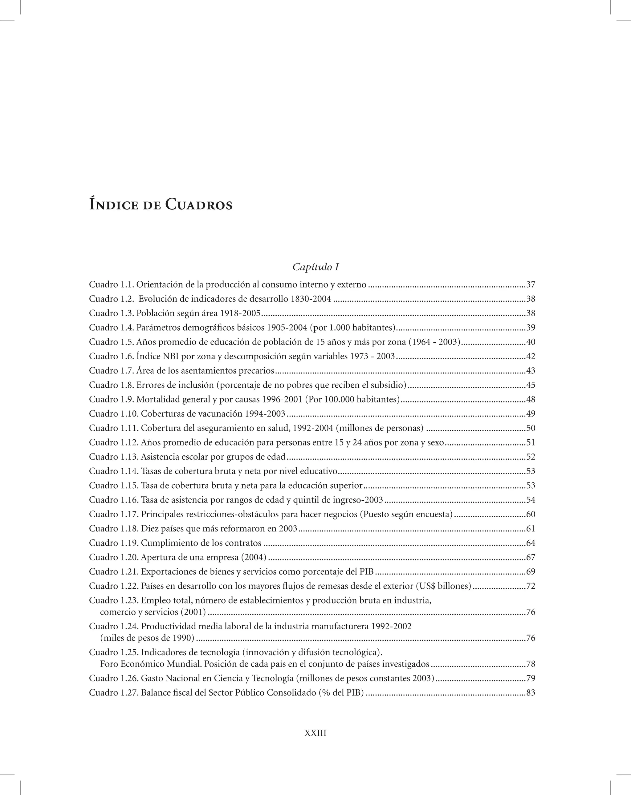 Índice de Cuadros


                                                                             Capítulo I
Cuadro 1.1. Orientación de la producción al consumo interno y externo ....................................................................37
Cuadro 1.2. Evolución de indicadores de desarrollo 1830-2004 ...................................................................................38
Cuadro 1.3. Población según área 1918-2005 ..................................................................................................................38
Cuadro 1.4. Parámetros demográﬁcos básicos 1905-2004 (por 1.000 habitantes)........................................................39
Cuadro 1.5. Años promedio de educación de población de 15 años y más por zona (1964 - 2003)............................40
Cuadro 1.6. Índice NBI por zona y descomposición según variables 1973 - 2003 ........................................................42
Cuadro 1.7. Área de los asentamientos precarios ............................................................................................................43
Cuadro 1.8. Errores de inclusión (porcentaje de no pobres que reciben el subsidio) ...................................................45
Cuadro 1.9. Mortalidad general y por causas 1996-2001 (Por 100.000 habitantes) ......................................................48
Cuadro 1.10. Coberturas de vacunación 1994-2003 .......................................................................................................49
Cuadro 1.11. Cobertura del aseguramiento en salud, 1992-2004 (millones de personas) ...........................................50
Cuadro 1.12. Años promedio de educación para personas entre 15 y 24 años por zona y sexo ...................................51
Cuadro 1.13. Asistencia escolar por grupos de edad .......................................................................................................52
Cuadro 1.14. Tasas de cobertura bruta y neta por nivel educativo.................................................................................53
Cuadro 1.15. Tasa de cobertura bruta y neta para la educación superior ......................................................................53
Cuadro 1.16. Tasa de asistencia por rangos de edad y quintil de ingreso-2003 .............................................................54
Cuadro 1.17. Principales restricciones-obstáculos para hacer negocios (Puesto según encuesta) ...............................60
Cuadro 1.18. Diez países que más reformaron en 2003 ..................................................................................................61
Cuadro 1.19. Cumplimiento de los contratos .................................................................................................................64
Cuadro 1.20. Apertura de una empresa (2004) ...............................................................................................................67
Cuadro 1.21. Exportaciones de bienes y servicios como porcentaje del PIB .................................................................69
Cuadro 1.22. Países en desarrollo con los mayores ﬂujos de remesas desde el exterior (US$ billones) .......................72
Cuadro 1.23. Empleo total, número de establecimientos y producción bruta en industria,
  comercio y servicios (2001) .........................................................................................................................................76
Cuadro 1.24. Productividad media laboral de la industria manufacturera 1992-2002
  (miles de pesos de 1990) ..............................................................................................................................................76
Cuadro 1.25. Indicadores de tecnología (innovación y difusión tecnológica).
  Foro Económico Mundial. Posición de cada país en el conjunto de países investigados .........................................78
Cuadro 1.26. Gasto Nacional en Ciencia y Tecnología (millones de pesos constantes 2003) .......................................79
Cuadro 1.27. Balance ﬁscal del Sector Público Consolidado (% del PIB) .....................................................................83



                                                                                  XXIII
 