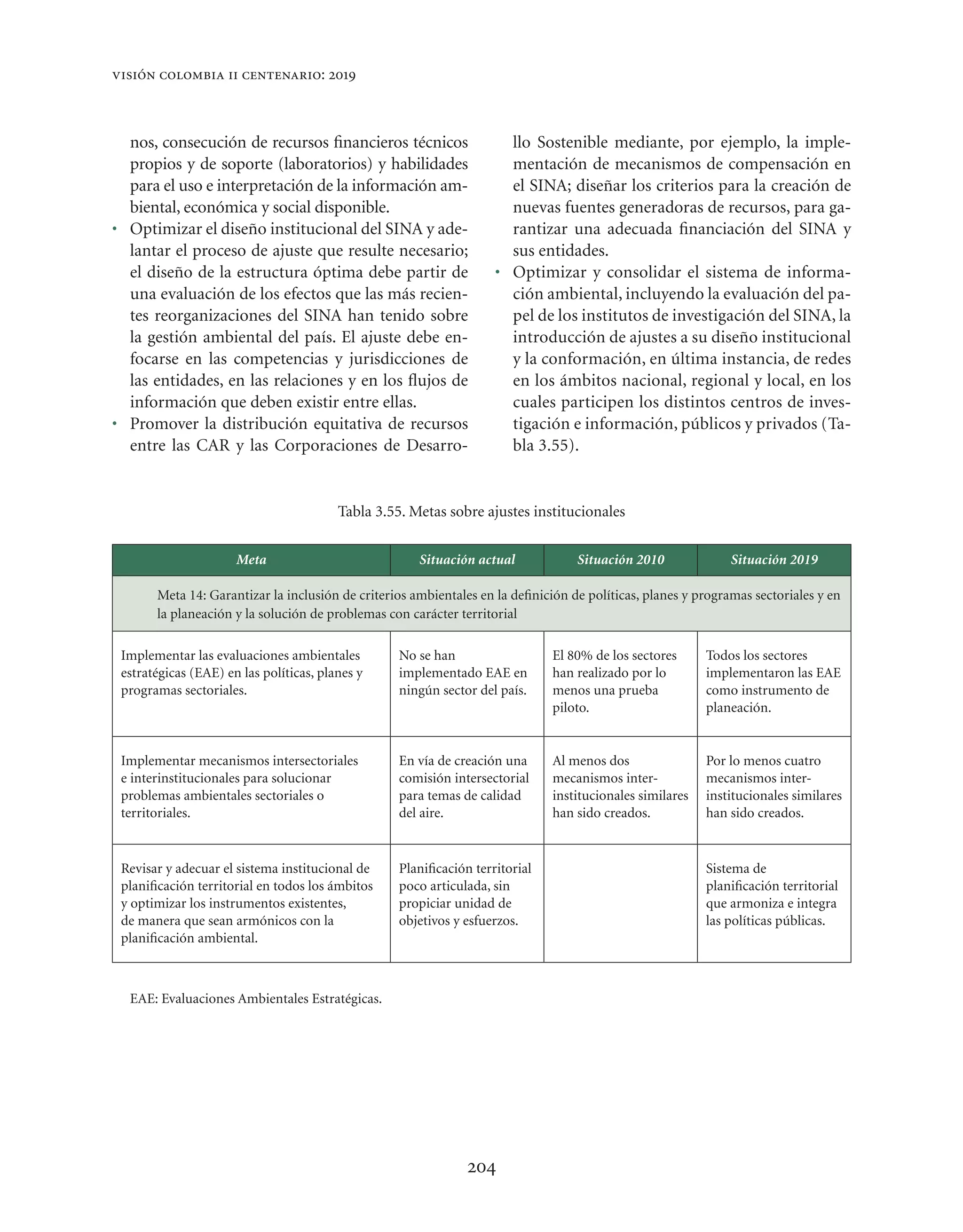 Vision colombia 2019