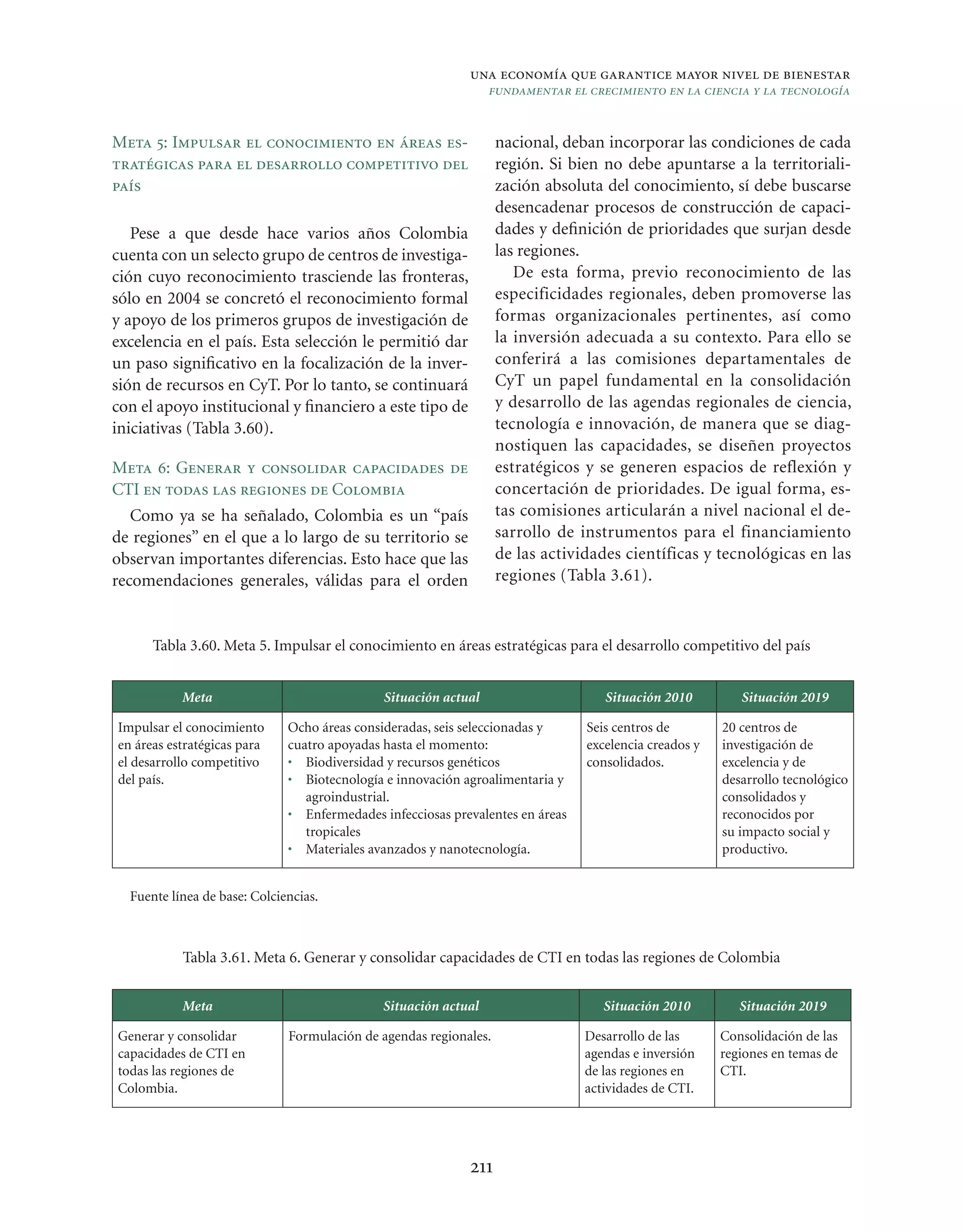 Vision colombia 2019