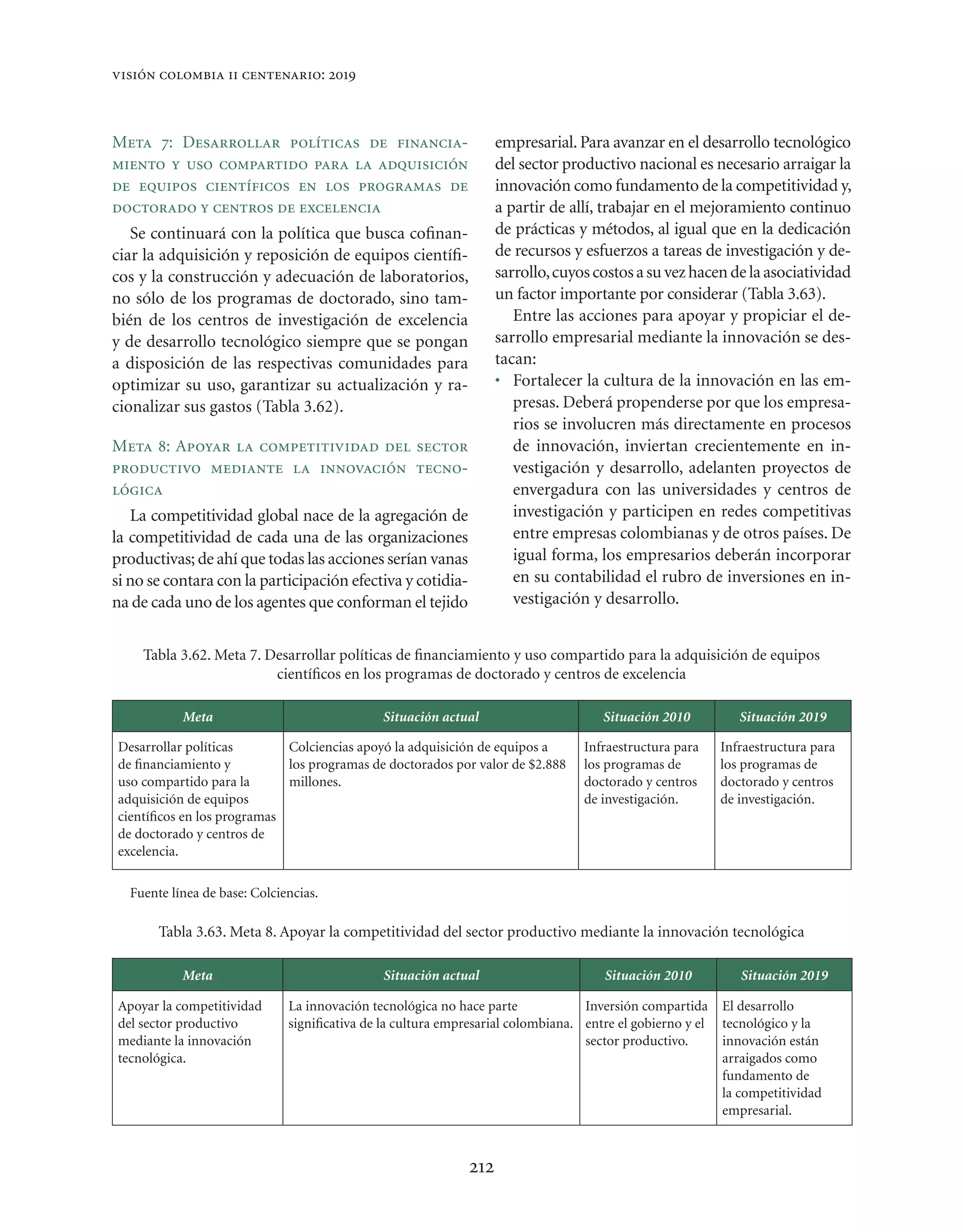 Vision colombia 2019