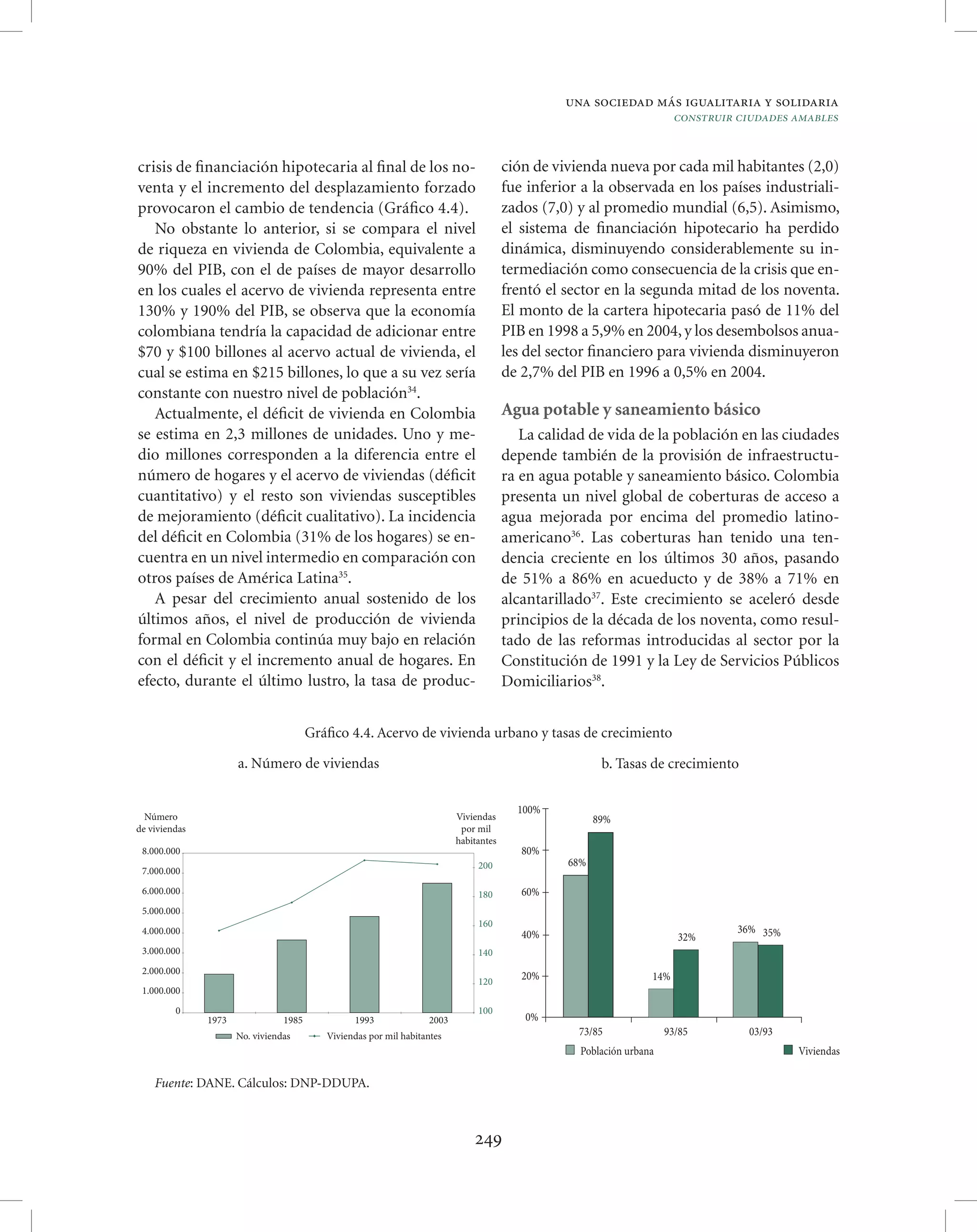 Vision colombia 2019