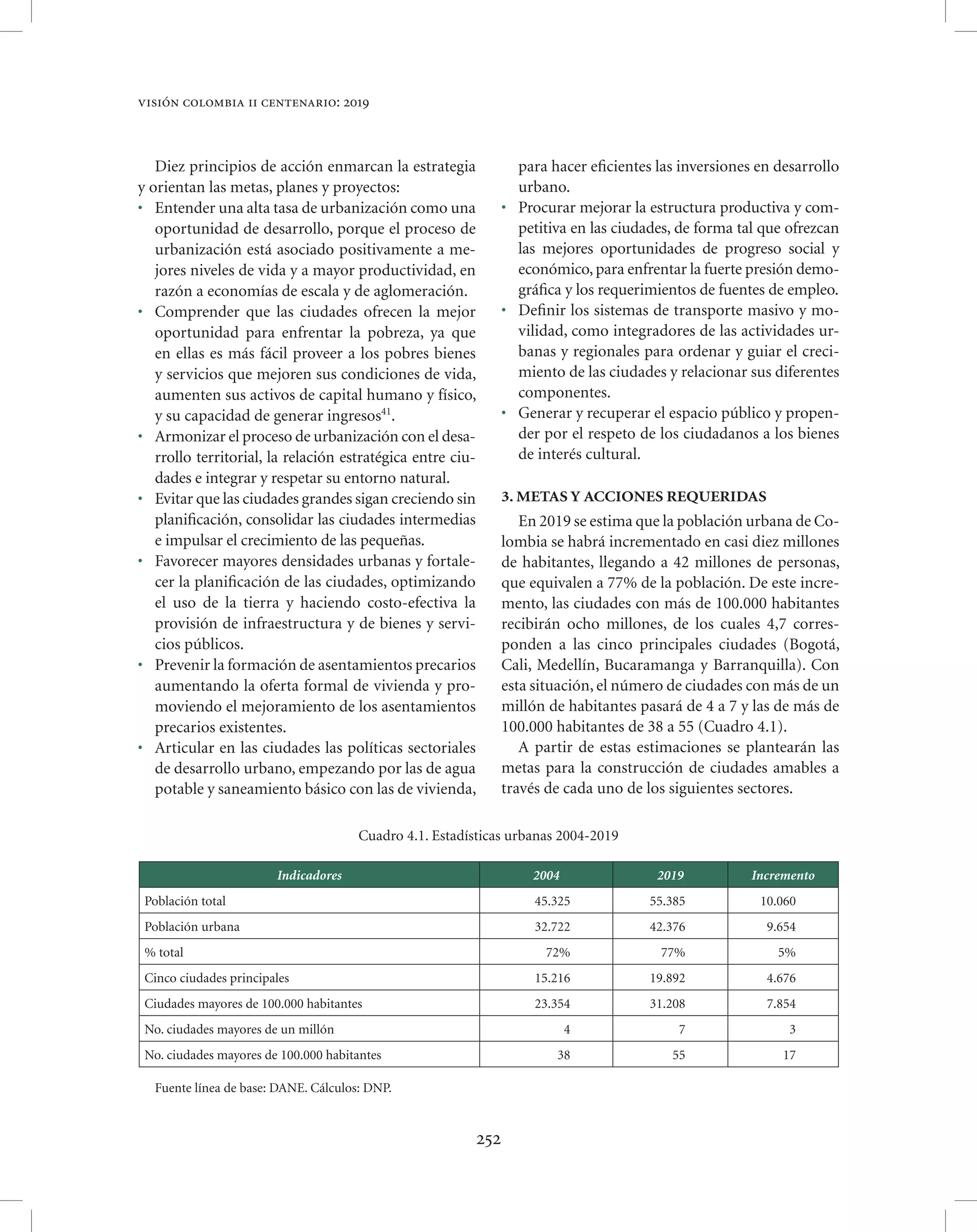 Vision colombia 2019