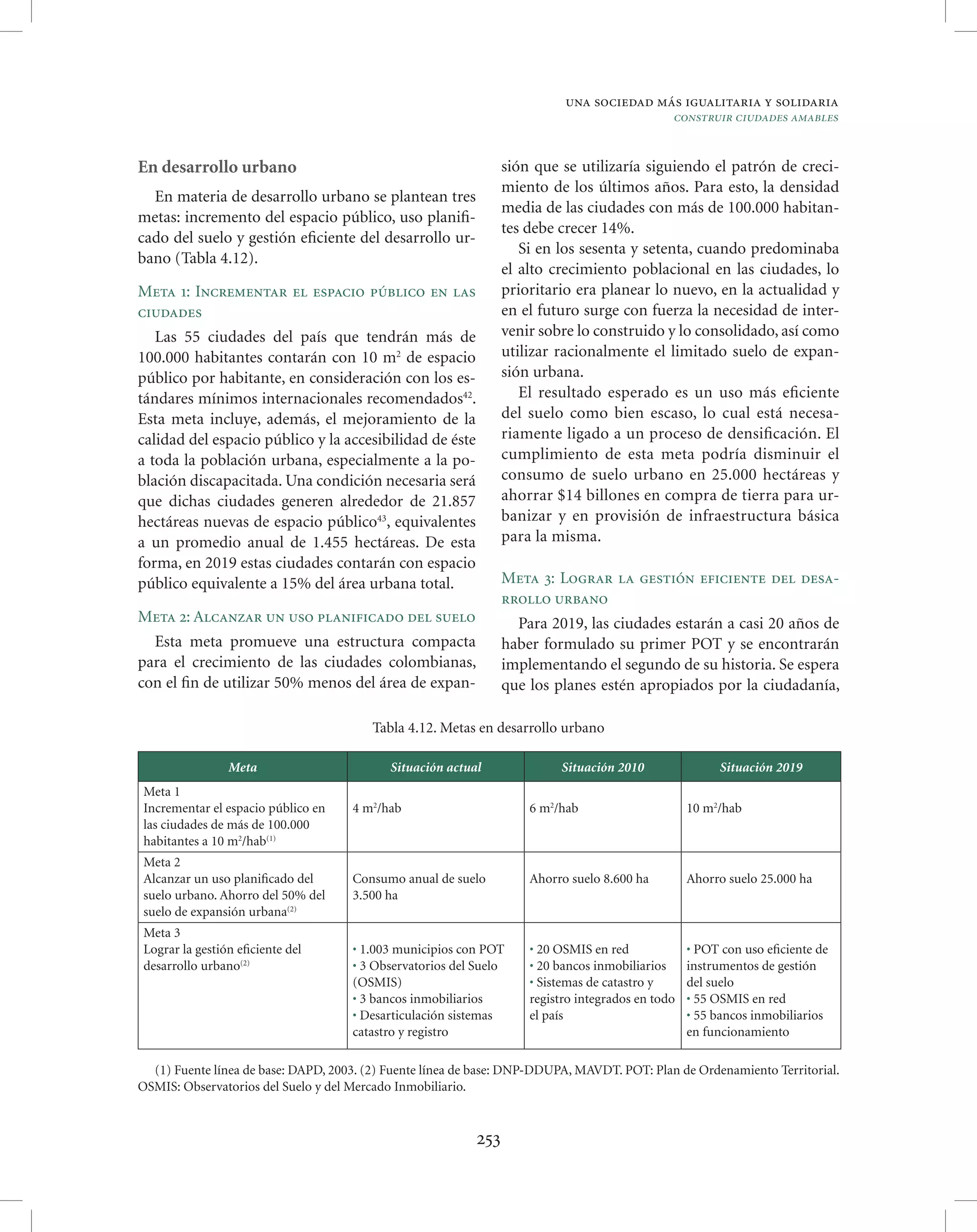 Vision colombia 2019