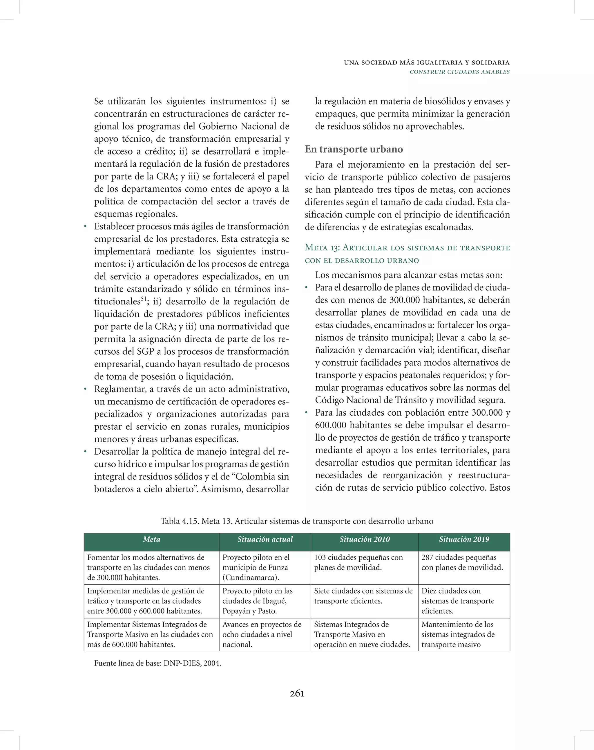 Vision colombia 2019